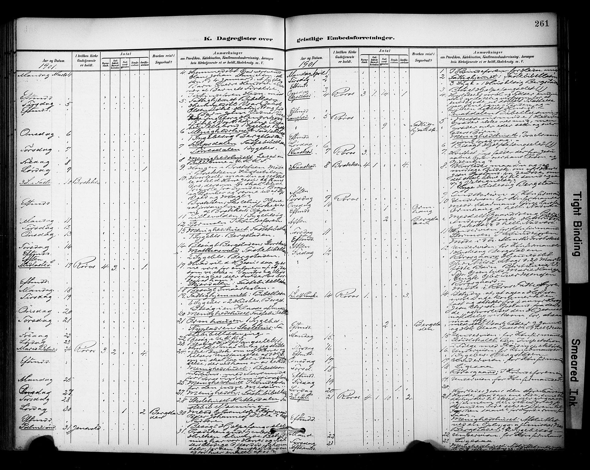 Ministerialprotokoller, klokkerbøker og fødselsregistre - Sør-Trøndelag, AV/SAT-A-1456/681/L0936: Parish register (official) no. 681A14, 1899-1908, p. 261