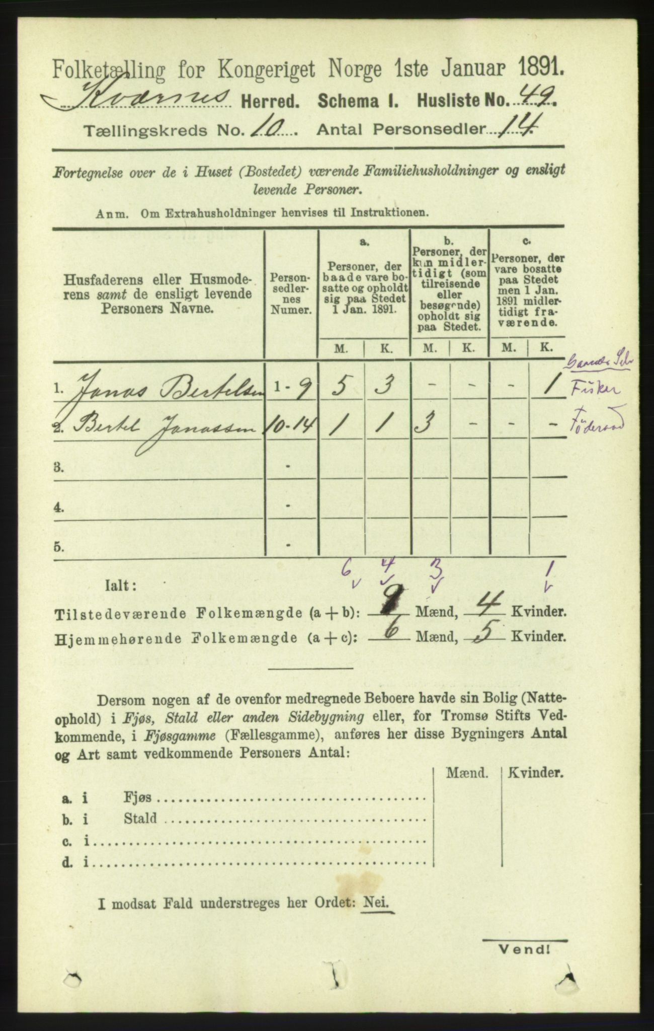 RA, 1891 census for 1553 Kvernes, 1891, p. 4318