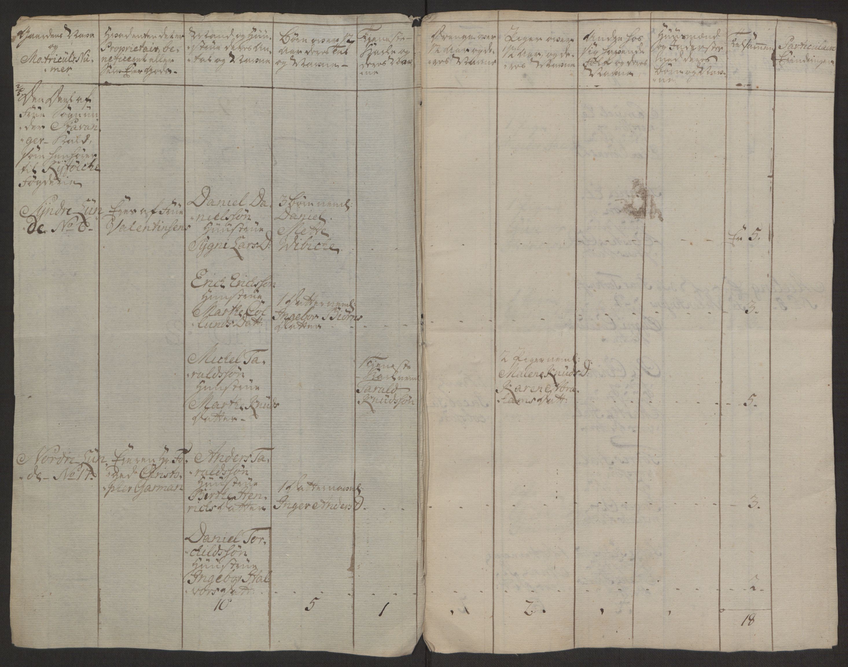 Rentekammeret inntil 1814, Reviderte regnskaper, Hovedkasseregnskaper, RA/EA-4065/Rf/L0072b: Ekstraskatteregnskap, 1762, p. 469