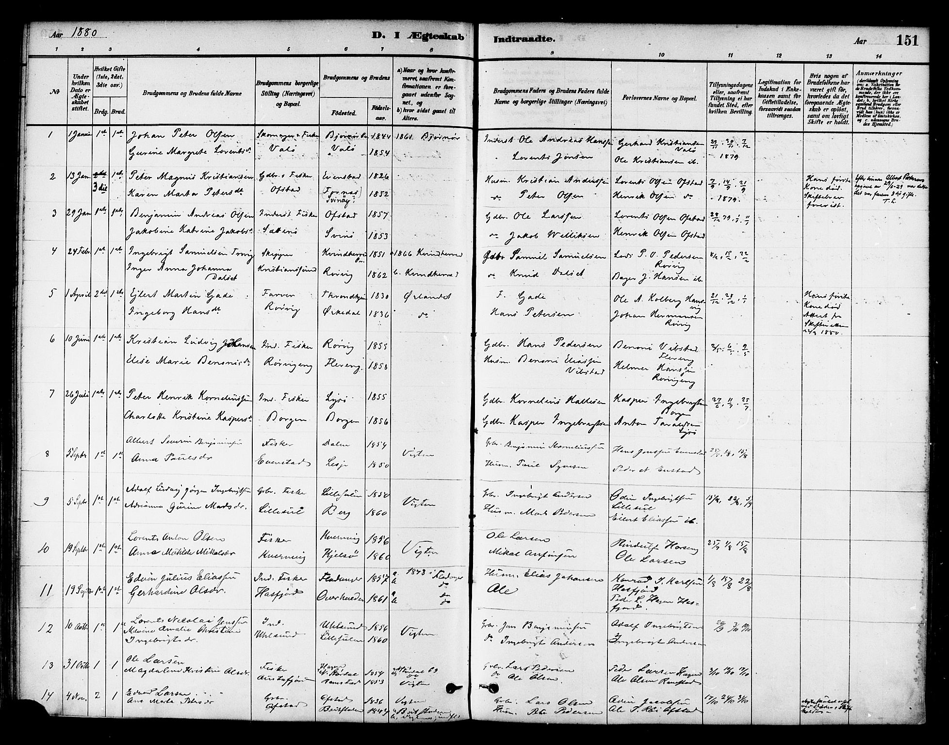 Ministerialprotokoller, klokkerbøker og fødselsregistre - Nord-Trøndelag, AV/SAT-A-1458/786/L0686: Parish register (official) no. 786A02, 1880-1887, p. 151