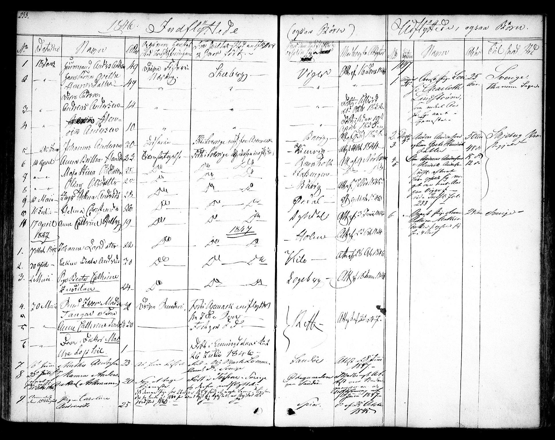 Hvaler prestekontor Kirkebøker, SAO/A-2001/F/Fa/L0006: Parish register (official) no. I 6, 1846-1863, p. 233