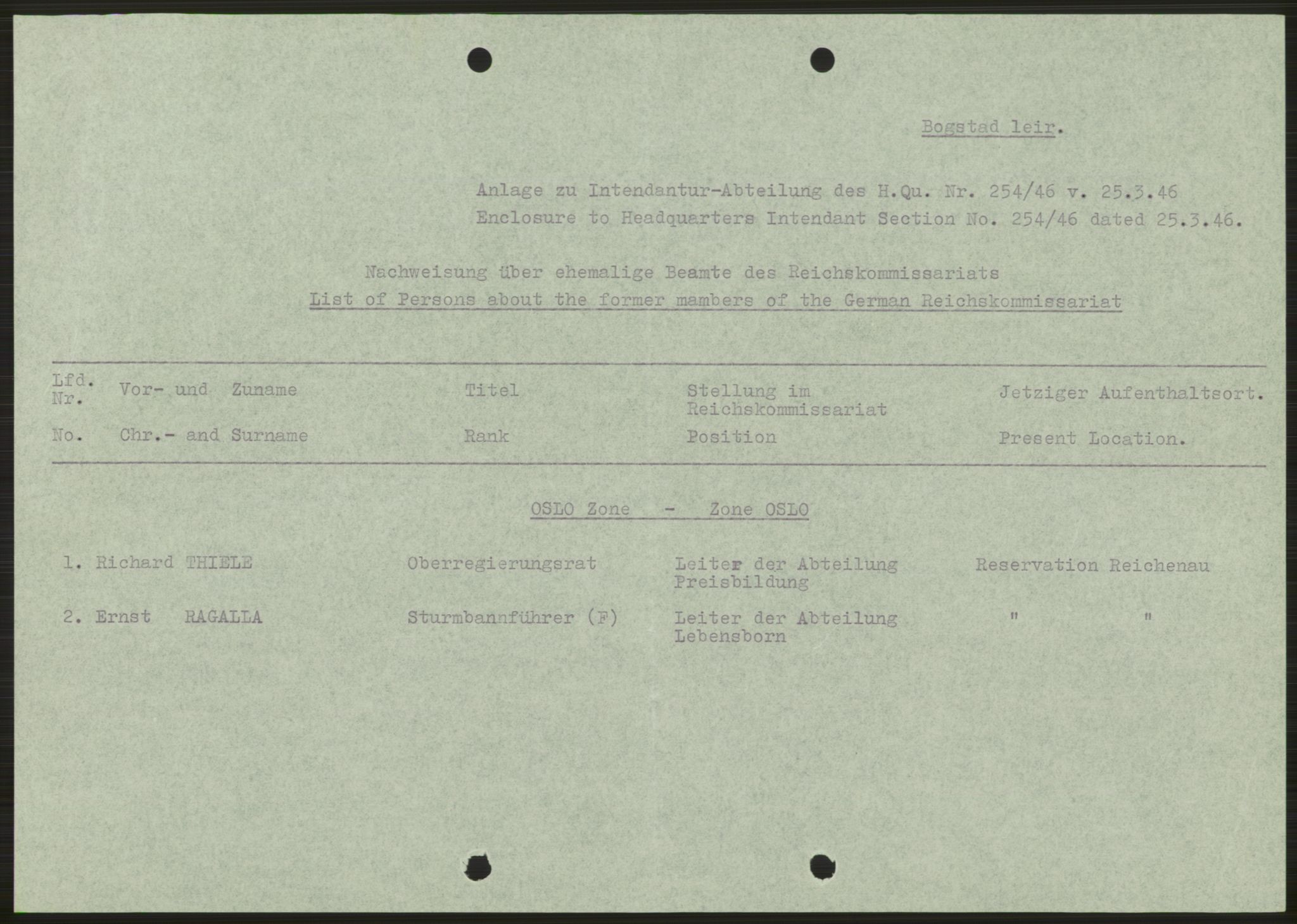 Undersøkelseskommisjonen av 1945, AV/RA-S-1566/D/Db/L0023: Regjeringskonferanse - Riksrådsforhandlingene, 1945-1947, p. 195