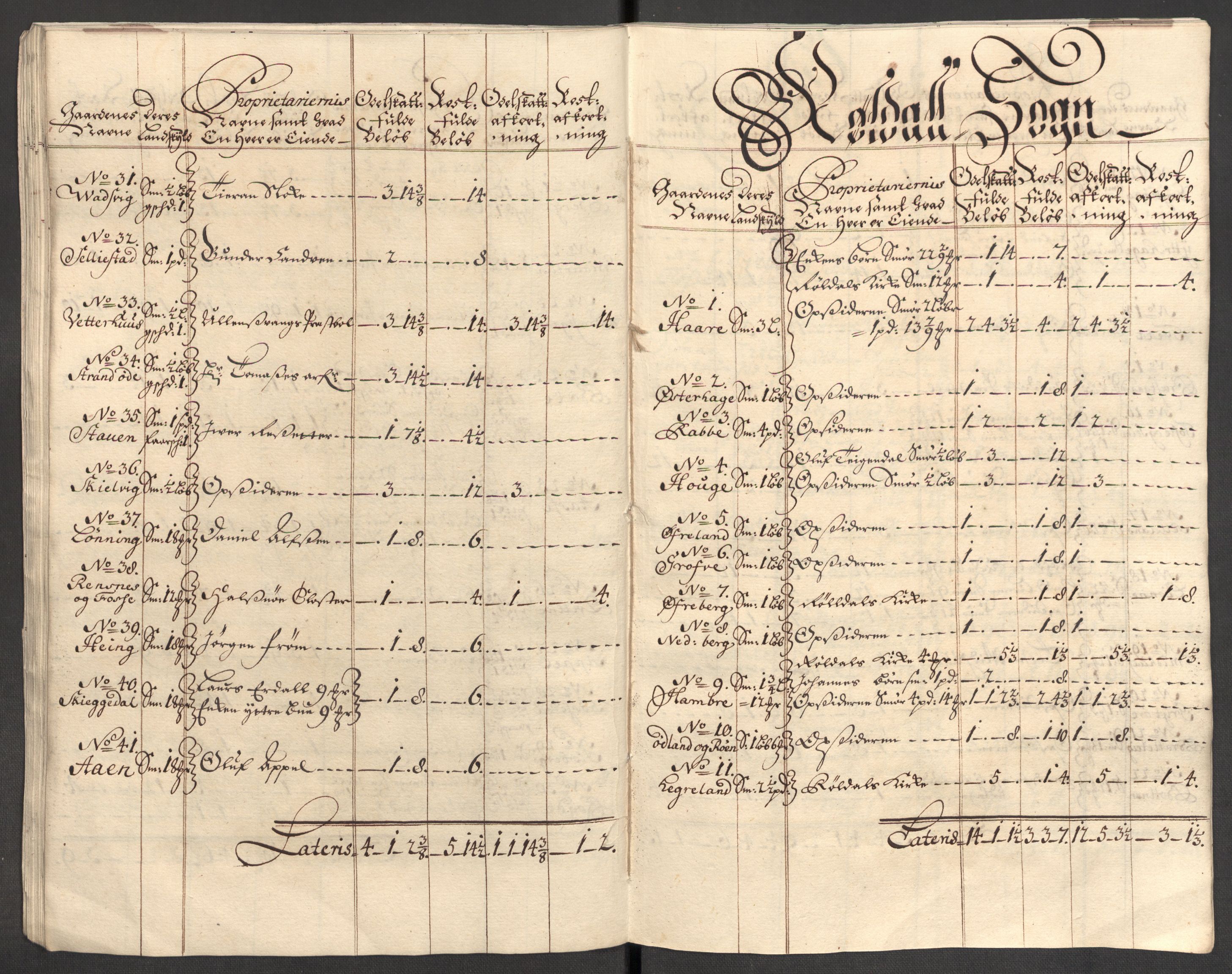 Rentekammeret inntil 1814, Reviderte regnskaper, Fogderegnskap, AV/RA-EA-4092/R48/L2984: Fogderegnskap Sunnhordland og Hardanger, 1706-1707, p. 162