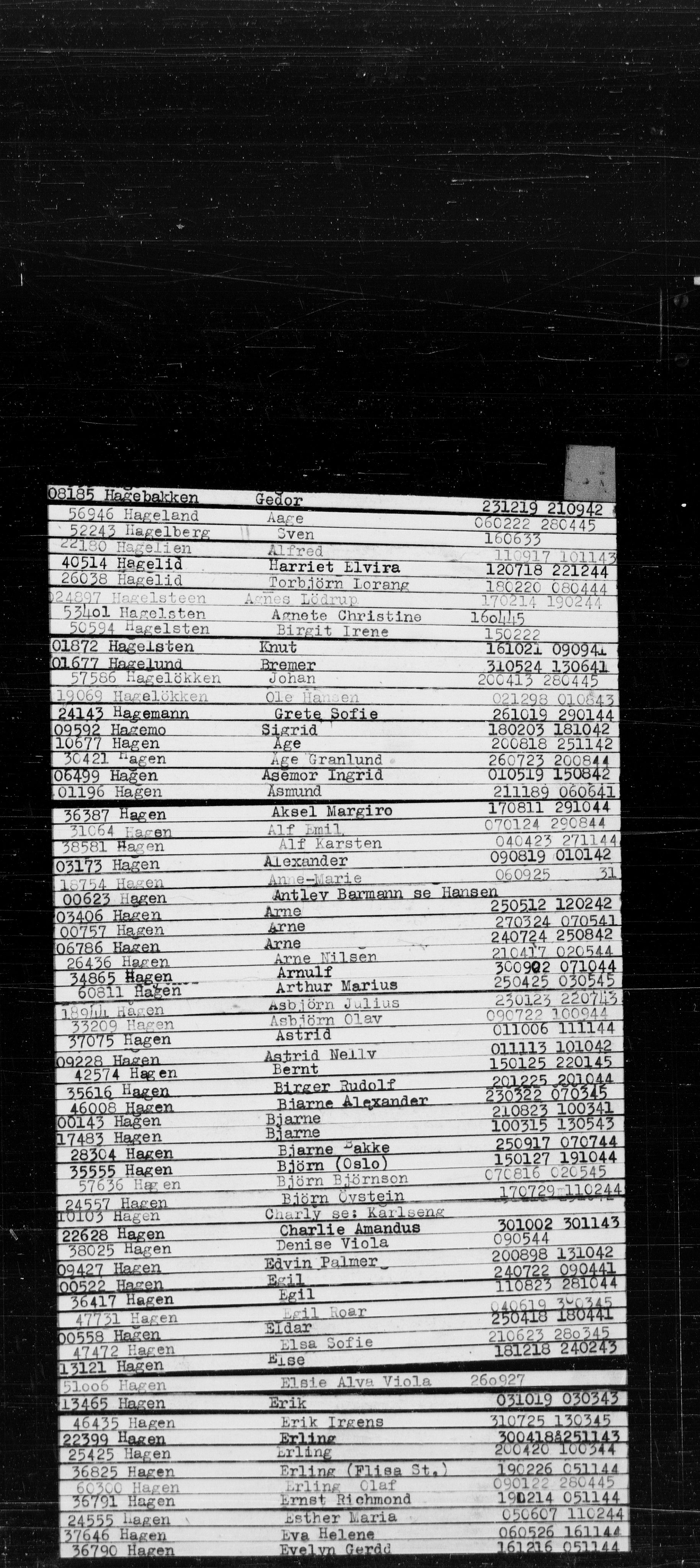 Den Kgl. Norske Legasjons Flyktningskontor, AV/RA-S-6753/V/Va/L0022: Kjesäterkartoteket.  Alfabetisk register, A-Å., 1940-1945, p. 249