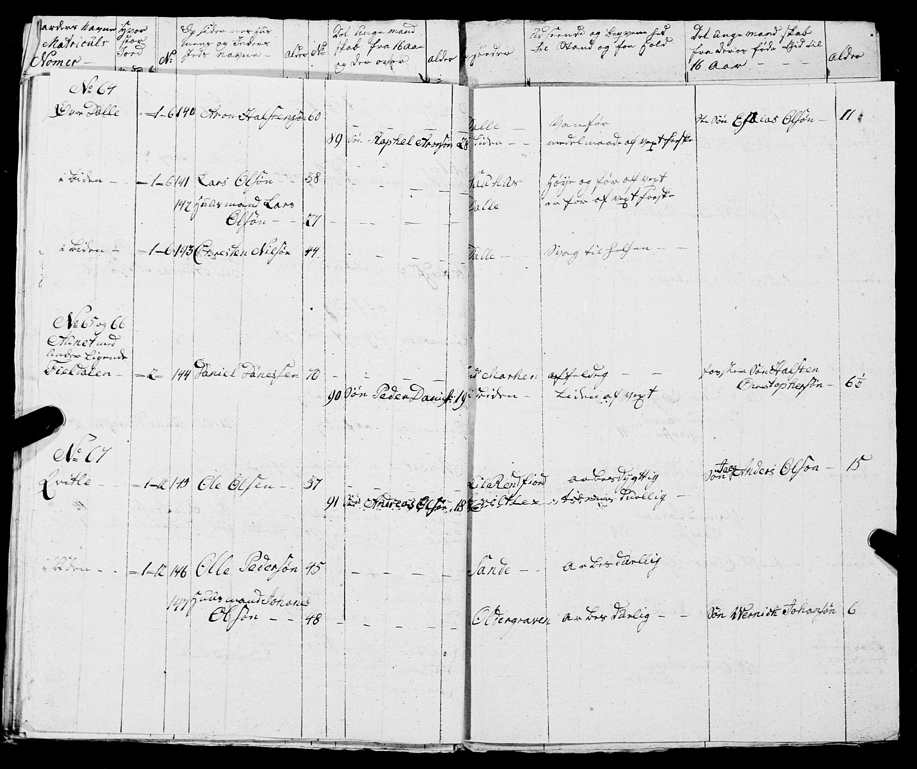 Fylkesmannen i Nordland, AV/SAT-A-0499/1.1/R/Ra/L0005: --, 1809-1835, p. 121