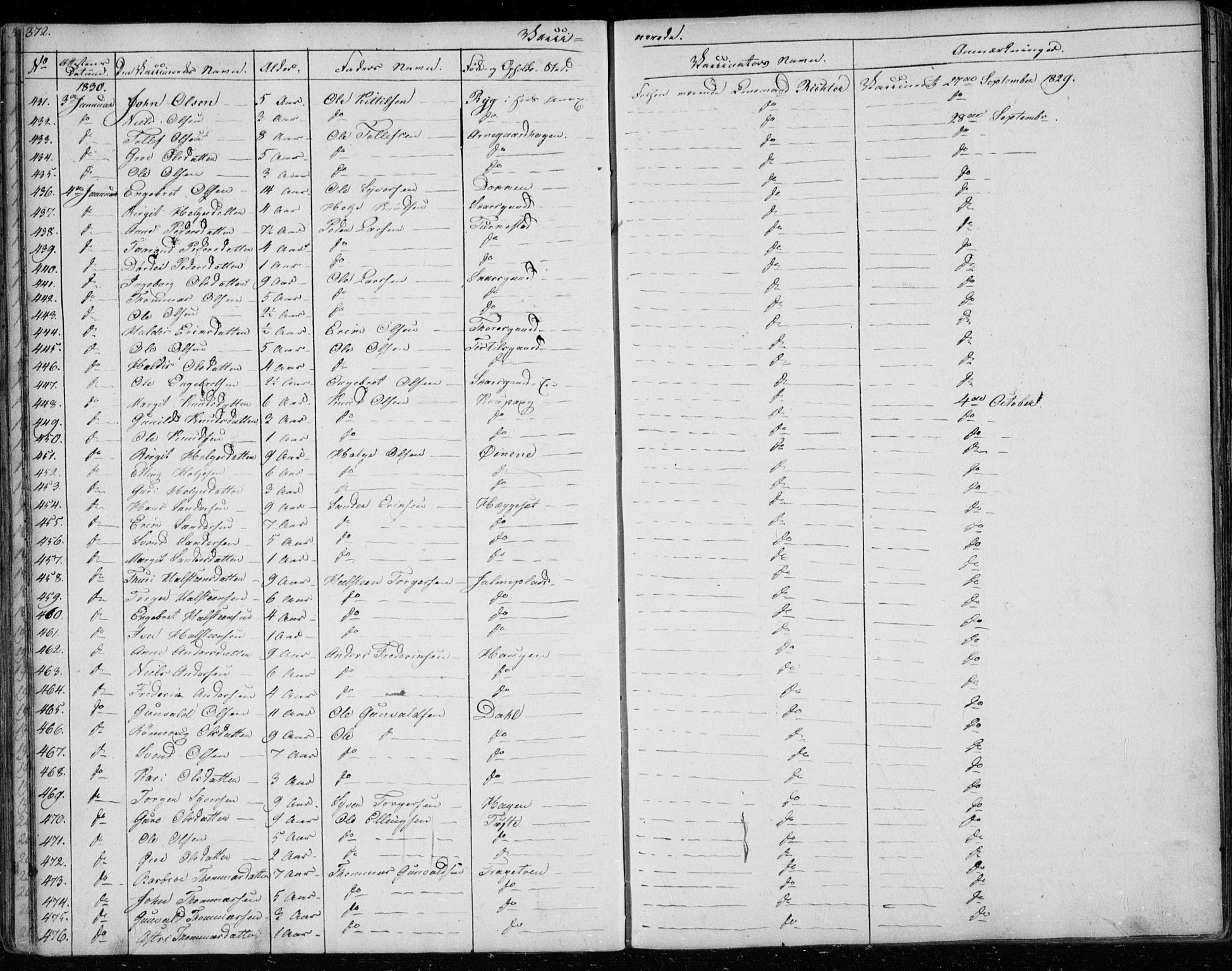 Ål kirkebøker, AV/SAKO-A-249/F/Fa/L0005: Parish register (official) no. I 5, 1825-1848, p. 372