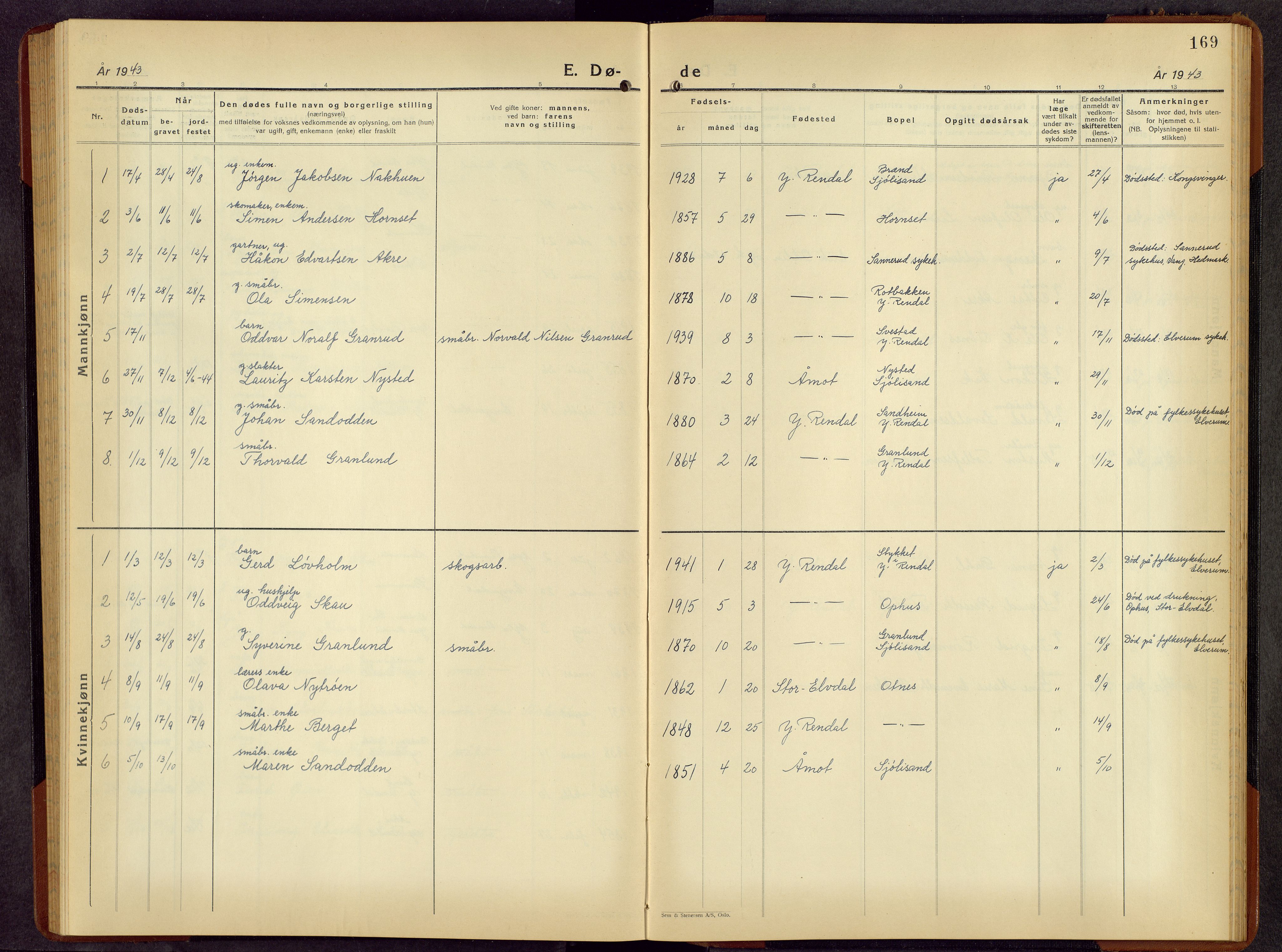 Rendalen prestekontor, SAH/PREST-054/H/Ha/Hab/L0006: Parish register (copy) no. 6, 1941-1958, p. 169