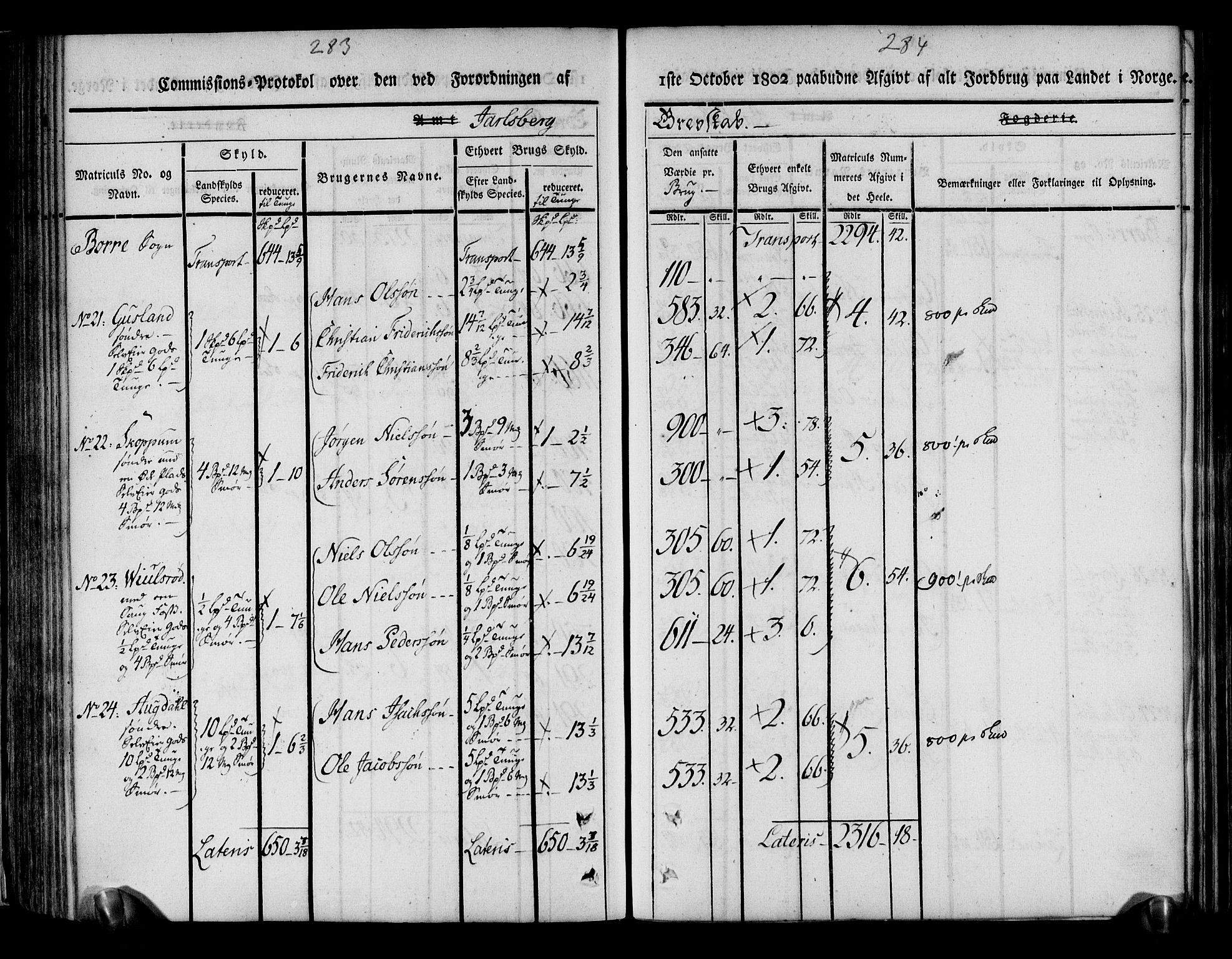 Rentekammeret inntil 1814, Realistisk ordnet avdeling, AV/RA-EA-4070/N/Ne/Nea/L0175: Jarlsberg grevskap. Kommisjonsprotokoll for grevskapets søndre distrikt - Ramnes, Sem, Stokke, Borre, Andebu og Nøtterøy prestegjeld, 1803, p. 143