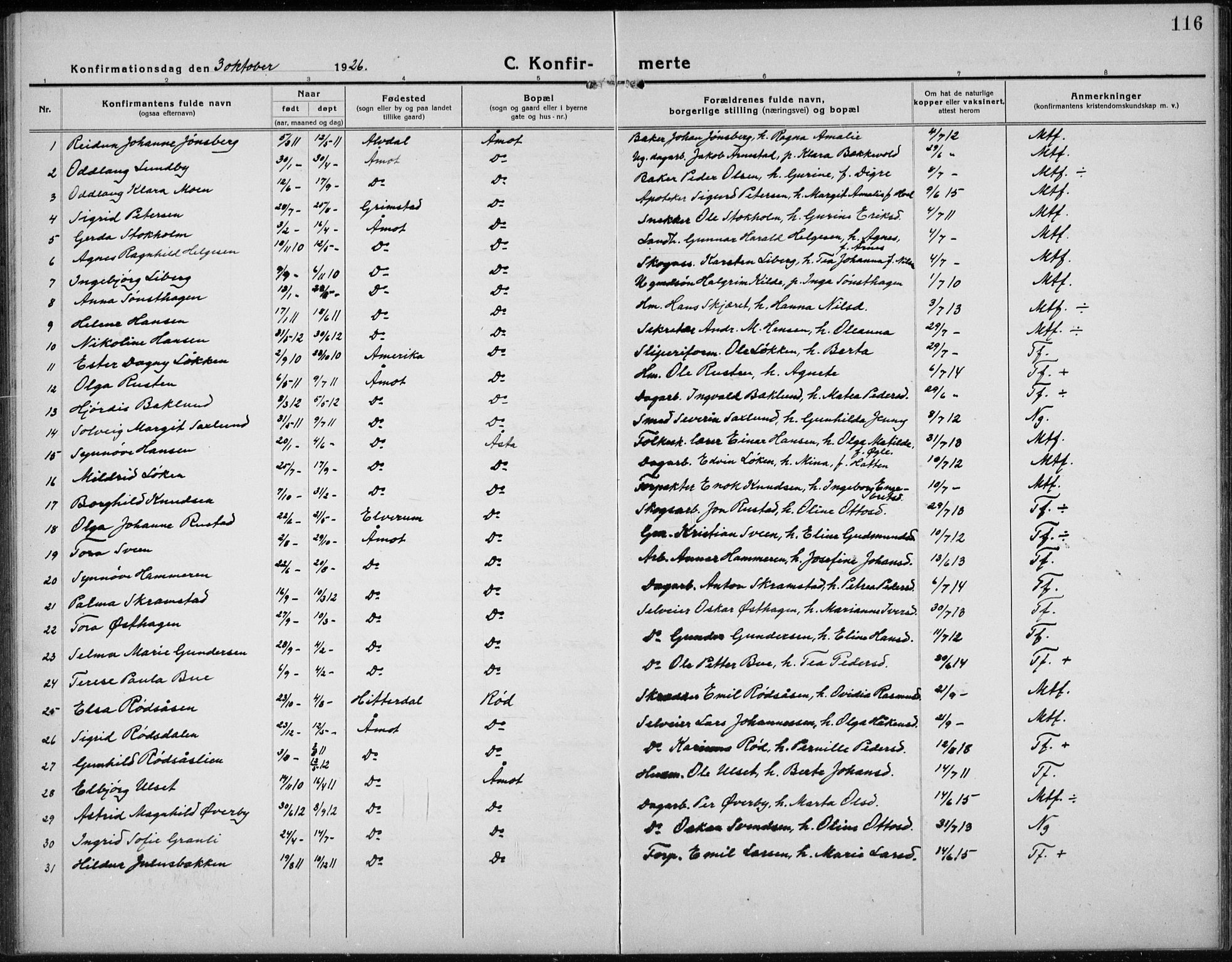 Åmot prestekontor, Hedmark, AV/SAH-PREST-056/H/Ha/Hab/L0005: Parish register (copy) no. 5, 1921-1934, p. 116