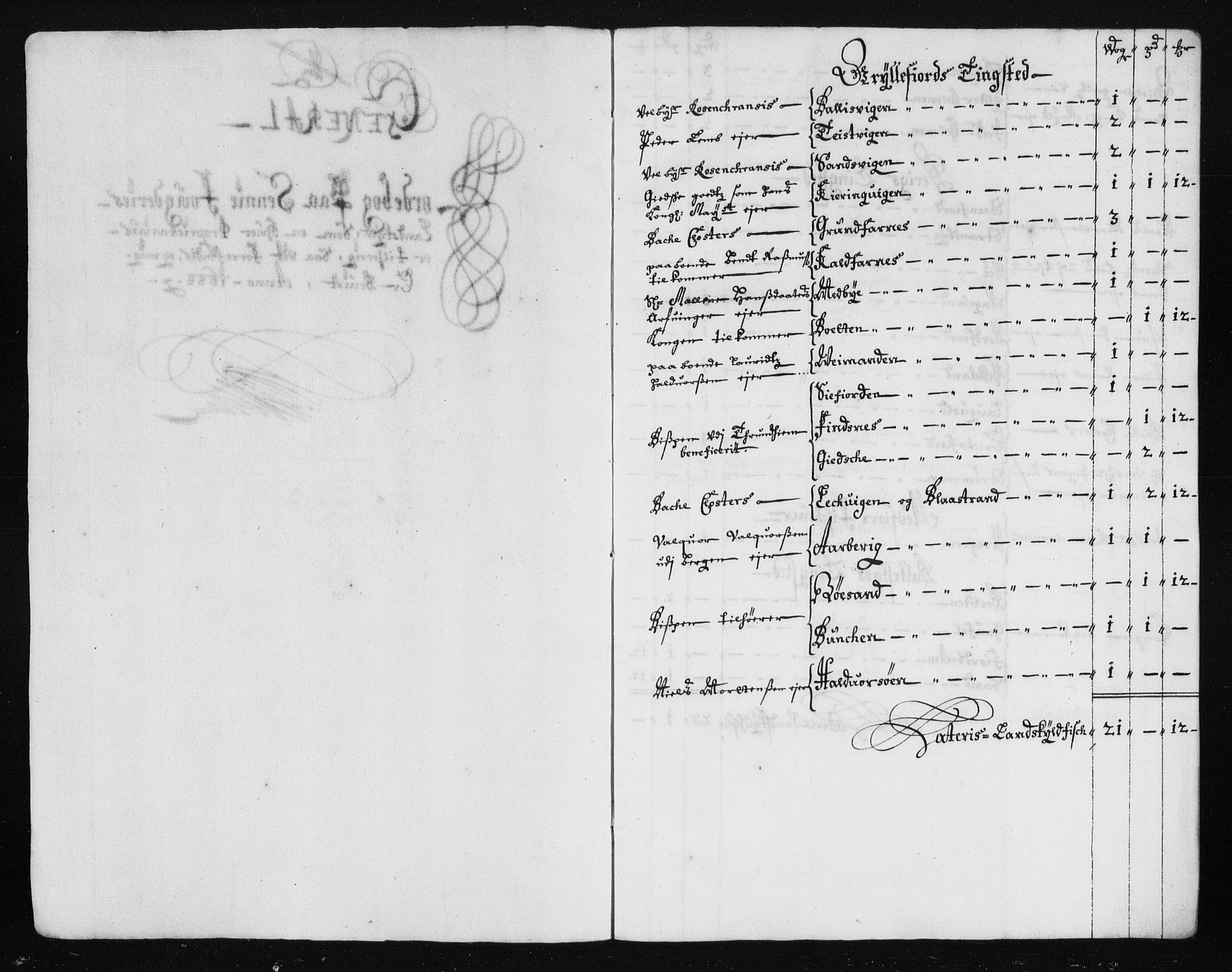 Rentekammeret inntil 1814, Reviderte regnskaper, Stiftamtstueregnskaper, Trondheim stiftamt og Nordland amt, AV/RA-EA-6044/R/Rh/L0012: Nordland amt, 1688