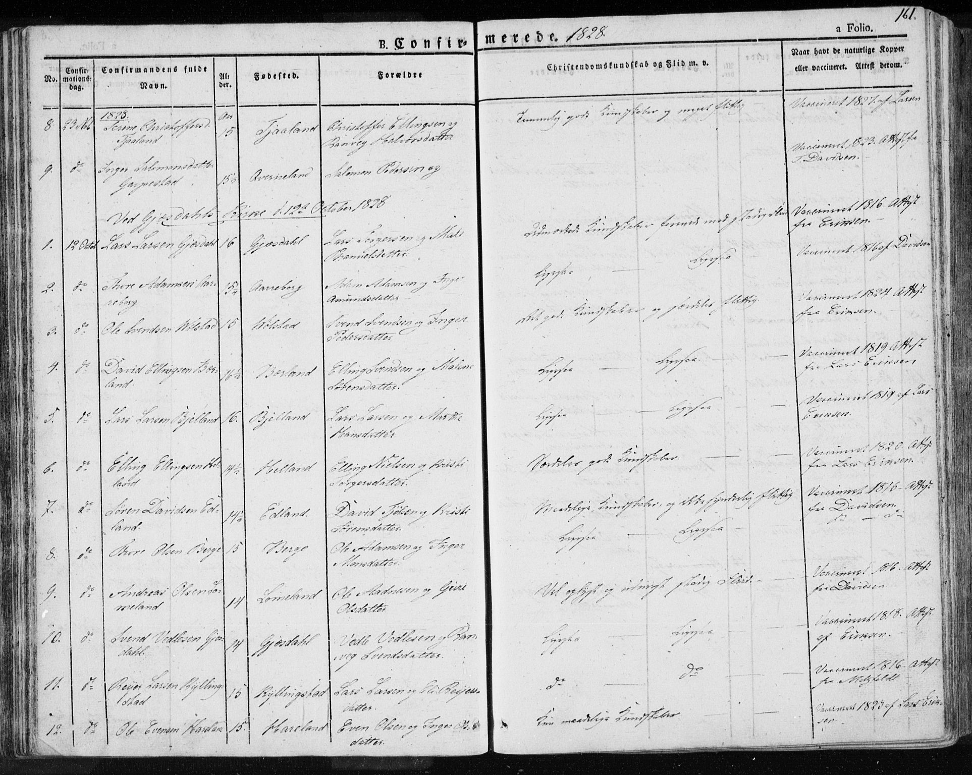 Lye sokneprestkontor, AV/SAST-A-101794/001/30BA/L0004: Parish register (official) no. A 4, 1826-1841, p. 161