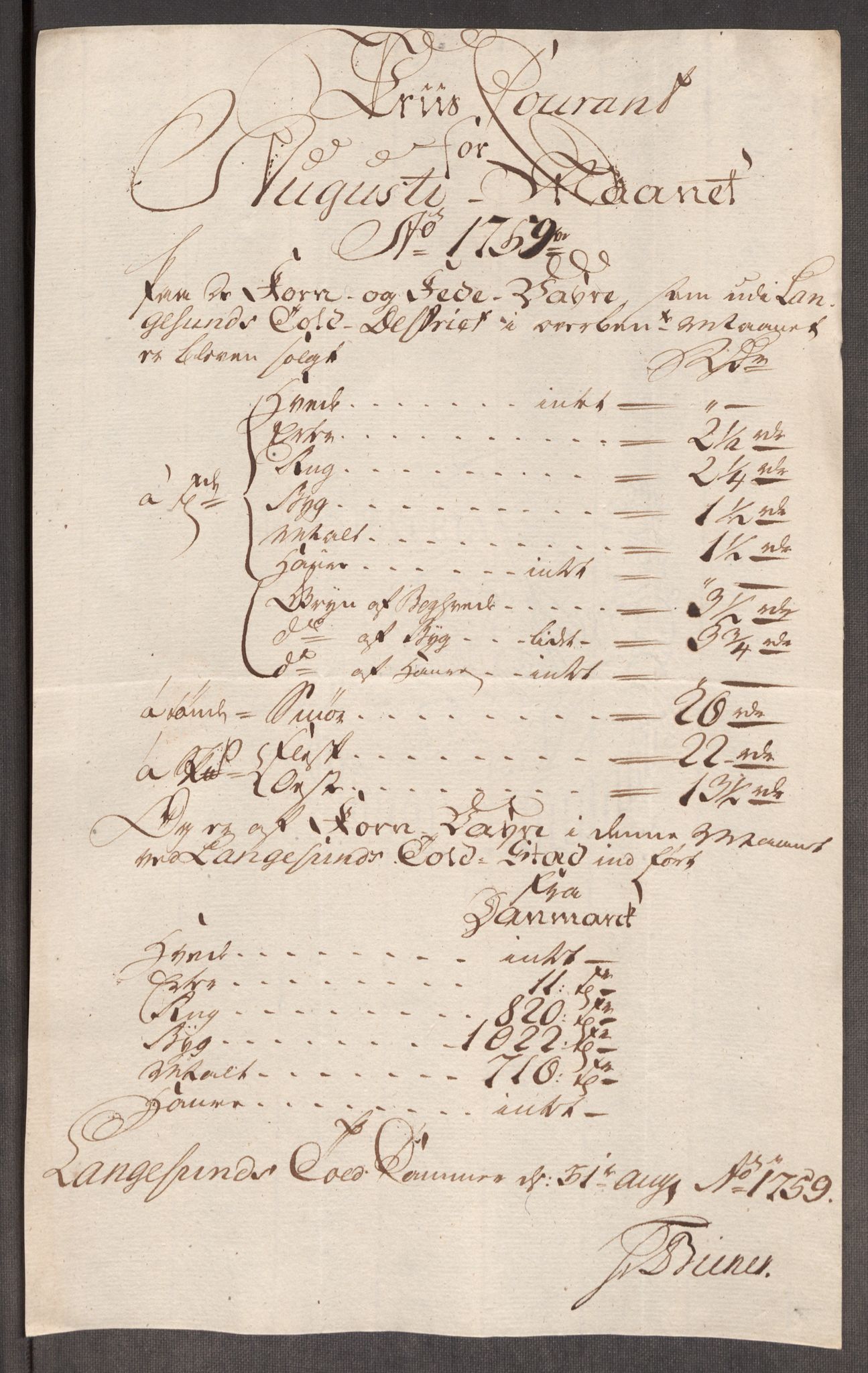 Rentekammeret inntil 1814, Realistisk ordnet avdeling, AV/RA-EA-4070/Oe/L0006: [Ø1]: Priskuranter, 1758-1760, p. 549