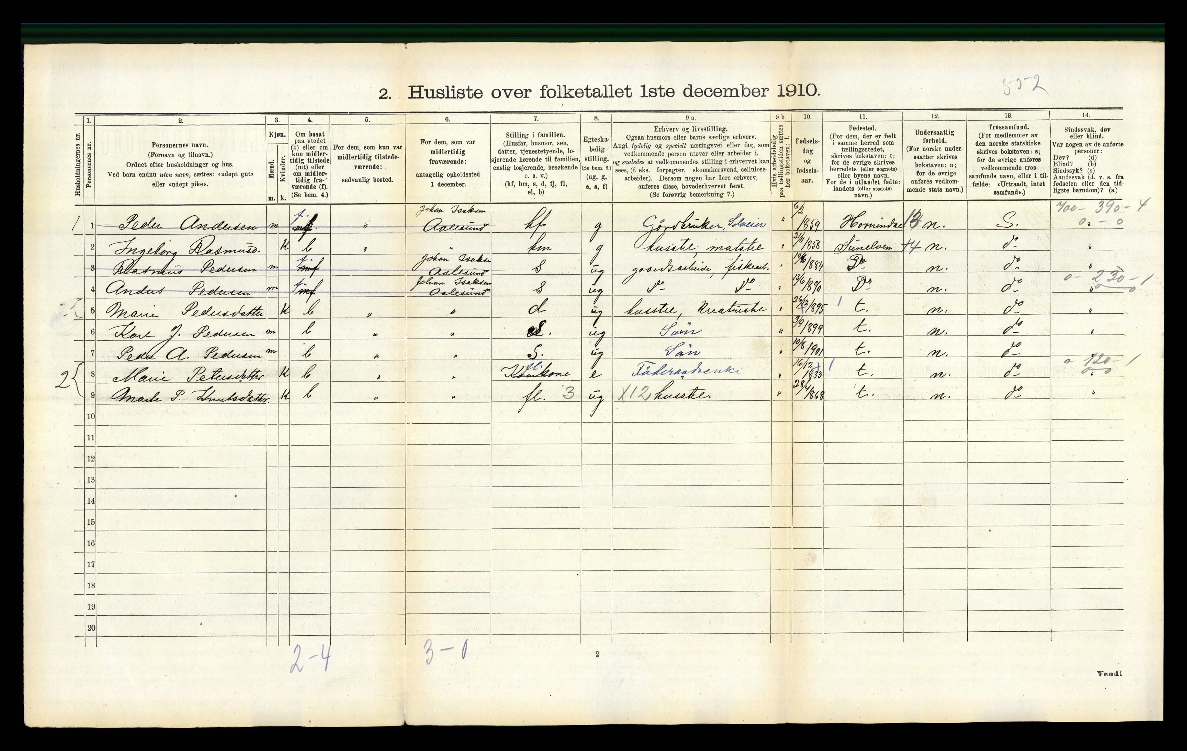 RA, 1910 census for Stordal, 1910, p. 227