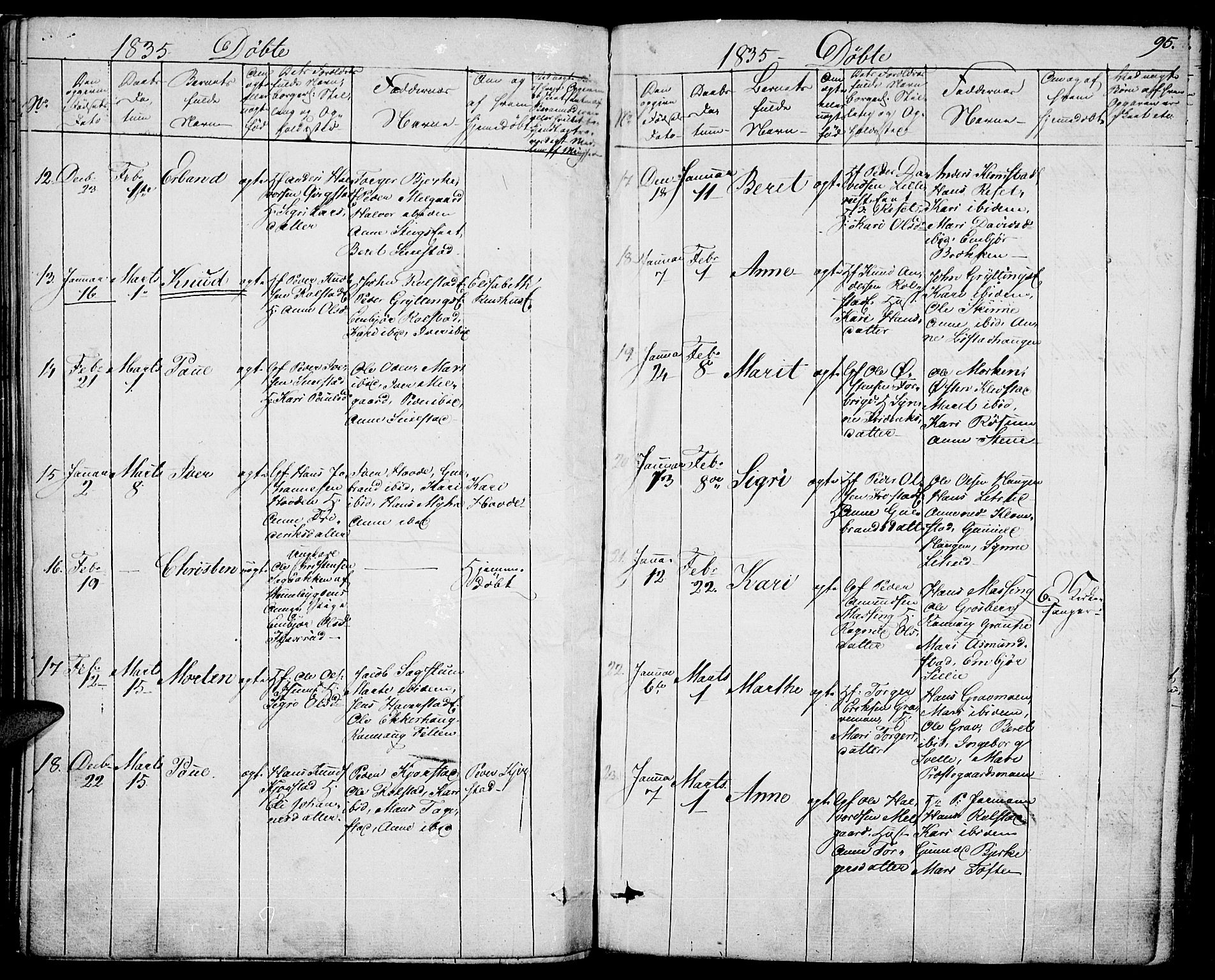 Fron prestekontor, AV/SAH-PREST-078/H/Ha/Haa/L0003: Parish register (official) no. 3, 1828-1838, p. 95