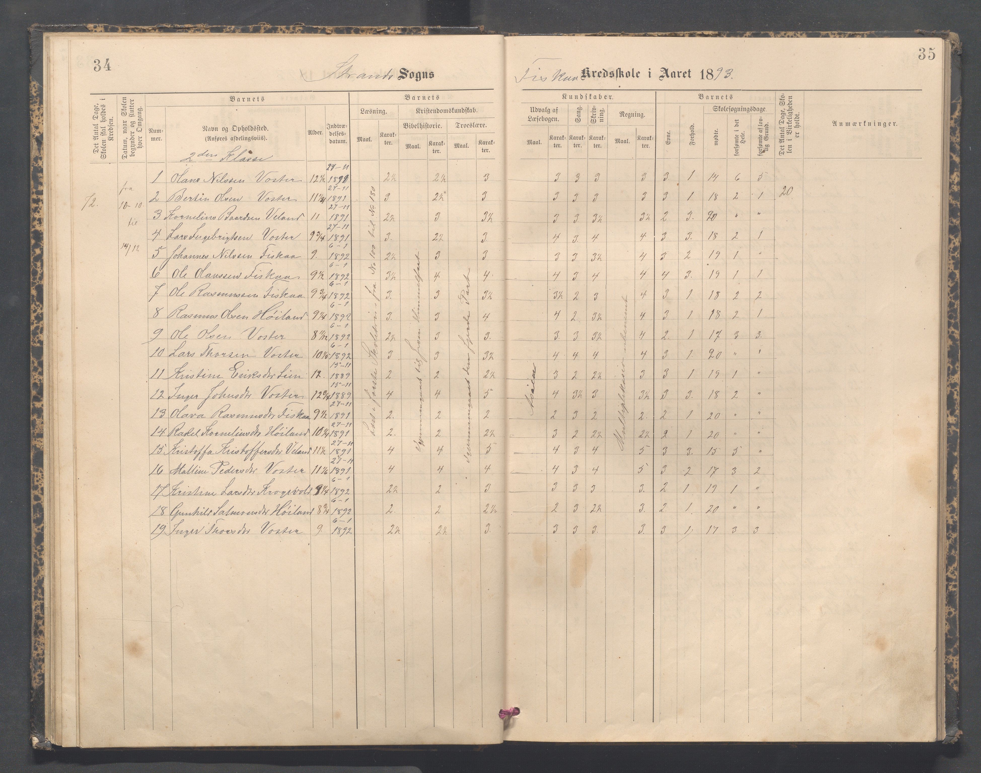 Strand kommune - Fiskå skole, IKAR/A-155/H/L0003: Skoleprotokoll for Fiskå krets, 1892-1903, p. 34-35