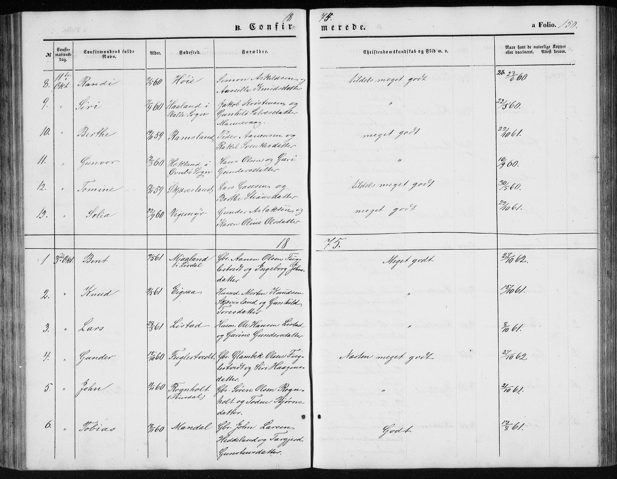 Holum sokneprestkontor, AV/SAK-1111-0022/F/Fb/Fbc/L0002: Parish register (copy) no. B 2, 1860-1882, p. 150