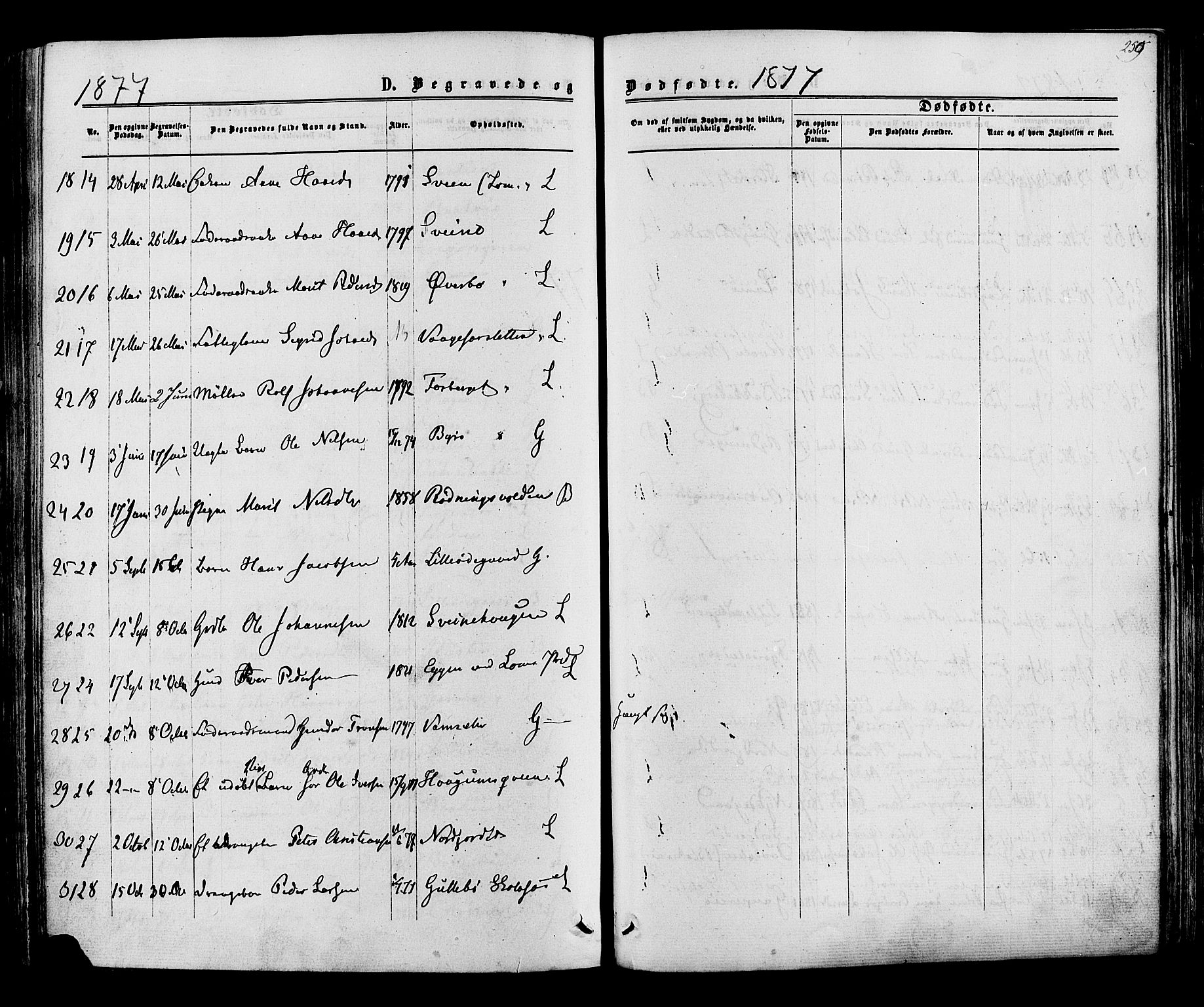 Lom prestekontor, SAH/PREST-070/K/L0007: Parish register (official) no. 7, 1863-1884, p. 259