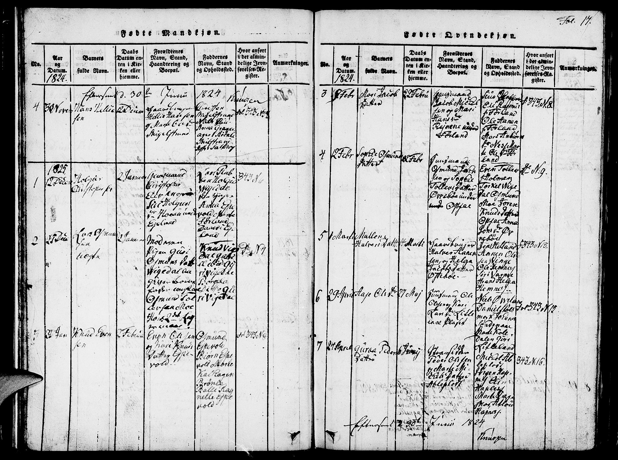 Vikedal sokneprestkontor, SAST/A-101840/01/V: Parish register (copy) no. B 1, 1816-1853, p. 17
