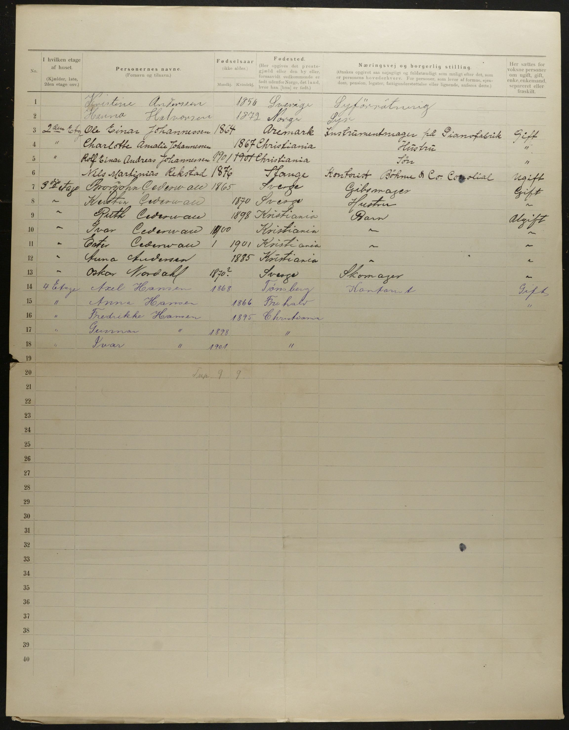 OBA, Municipal Census 1901 for Kristiania, 1901, p. 8436