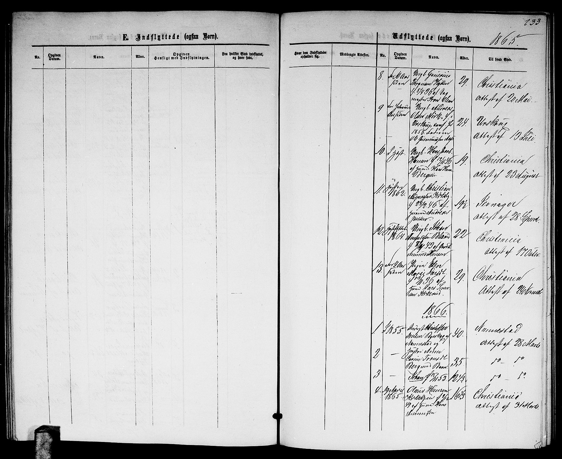 Nittedal prestekontor Kirkebøker, SAO/A-10365a/G/Gb/L0001: Parish register (copy) no. II 1, 1859-1878, p. 233
