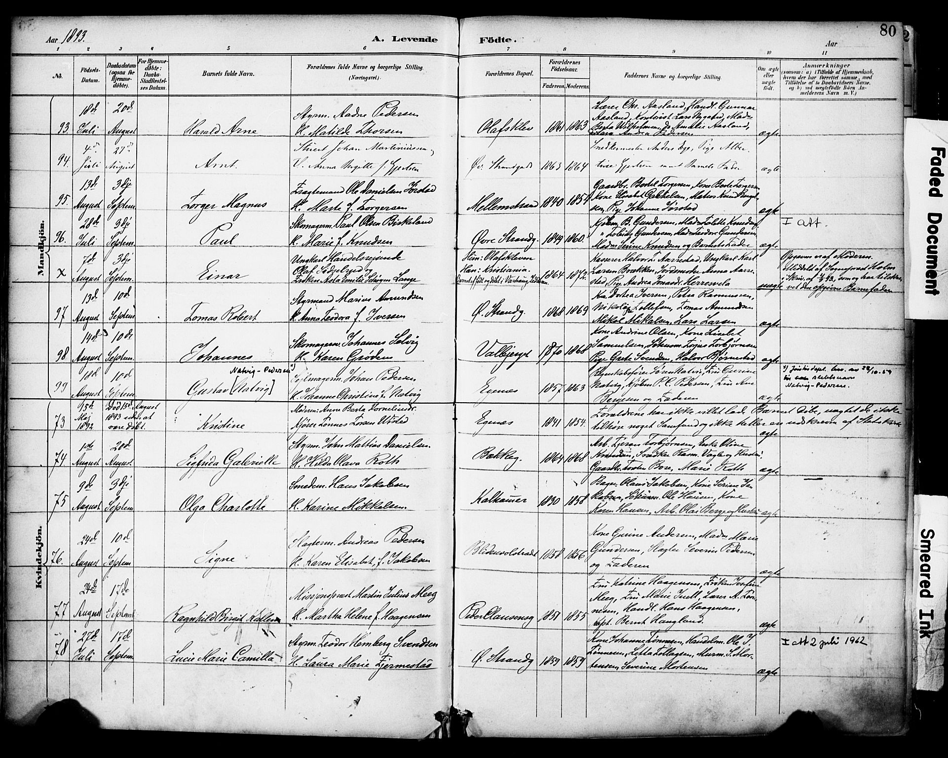Domkirken sokneprestkontor, SAST/A-101812/001/30/30BA/L0030: Parish register (official) no. A 29, 1889-1902, p. 80