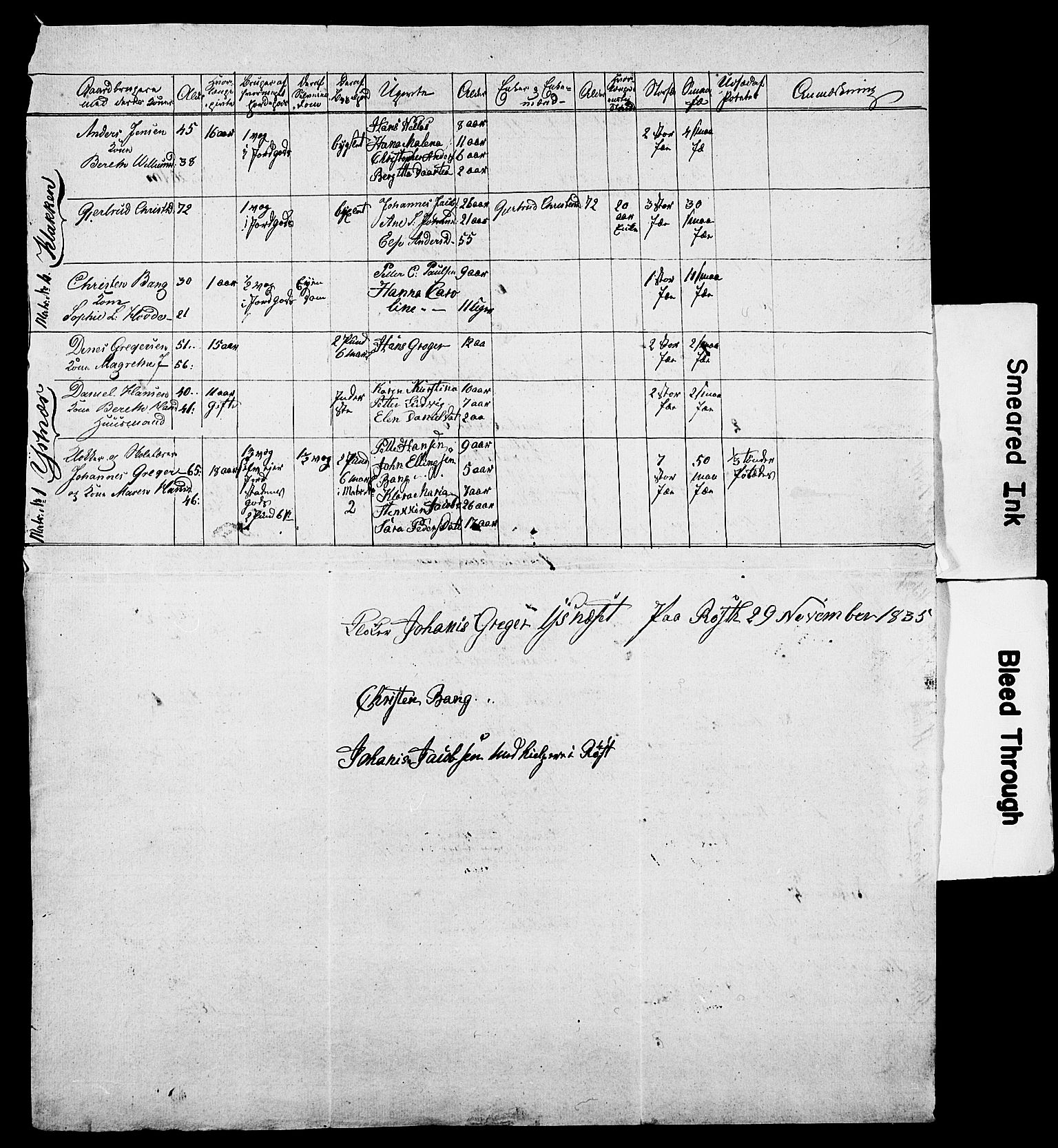 , Census 1835 for Værøy, 1835, p. 11