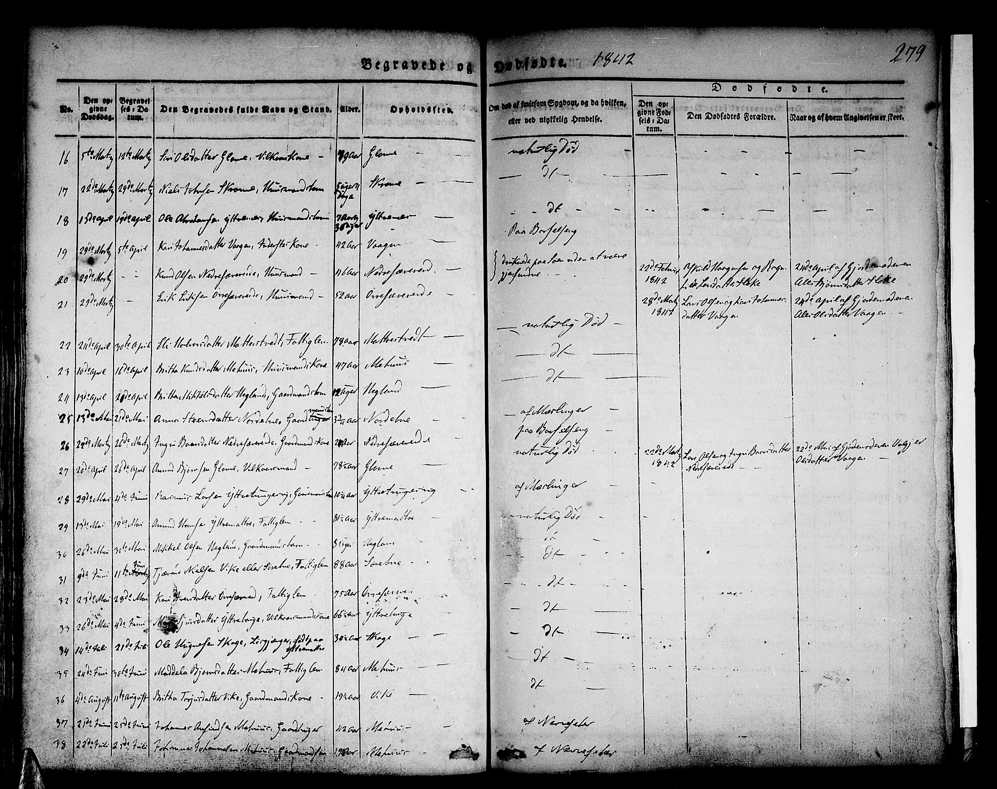 Skånevik sokneprestembete, AV/SAB-A-77801/H/Haa: Parish register (official) no. A 4, 1828-1848, p. 279