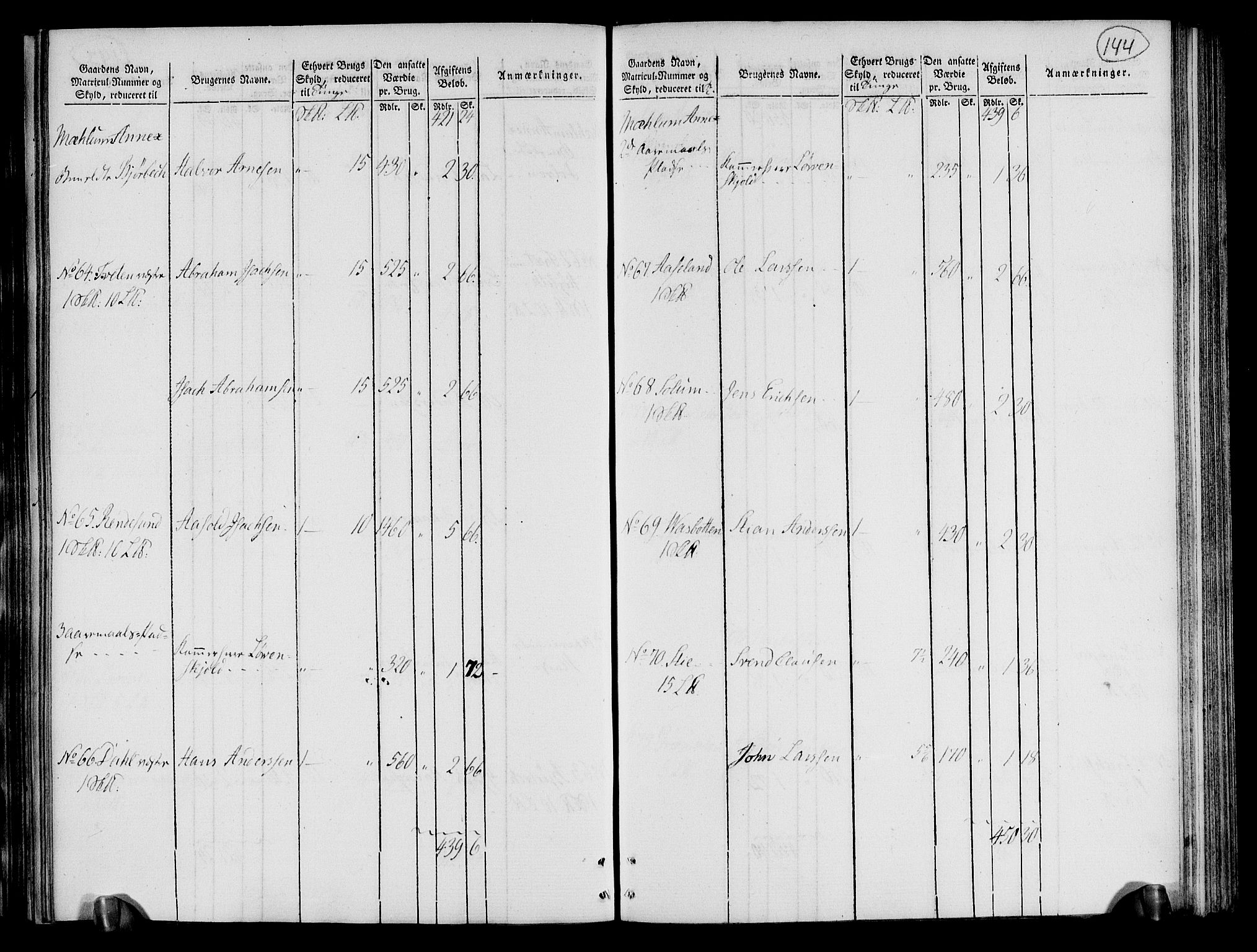 Rentekammeret inntil 1814, Realistisk ordnet avdeling, AV/RA-EA-4070/N/Ne/Nea/L0072: Nedre Telemarken og Bamble fogderi. Oppebørselsregister, 1803, p. 148