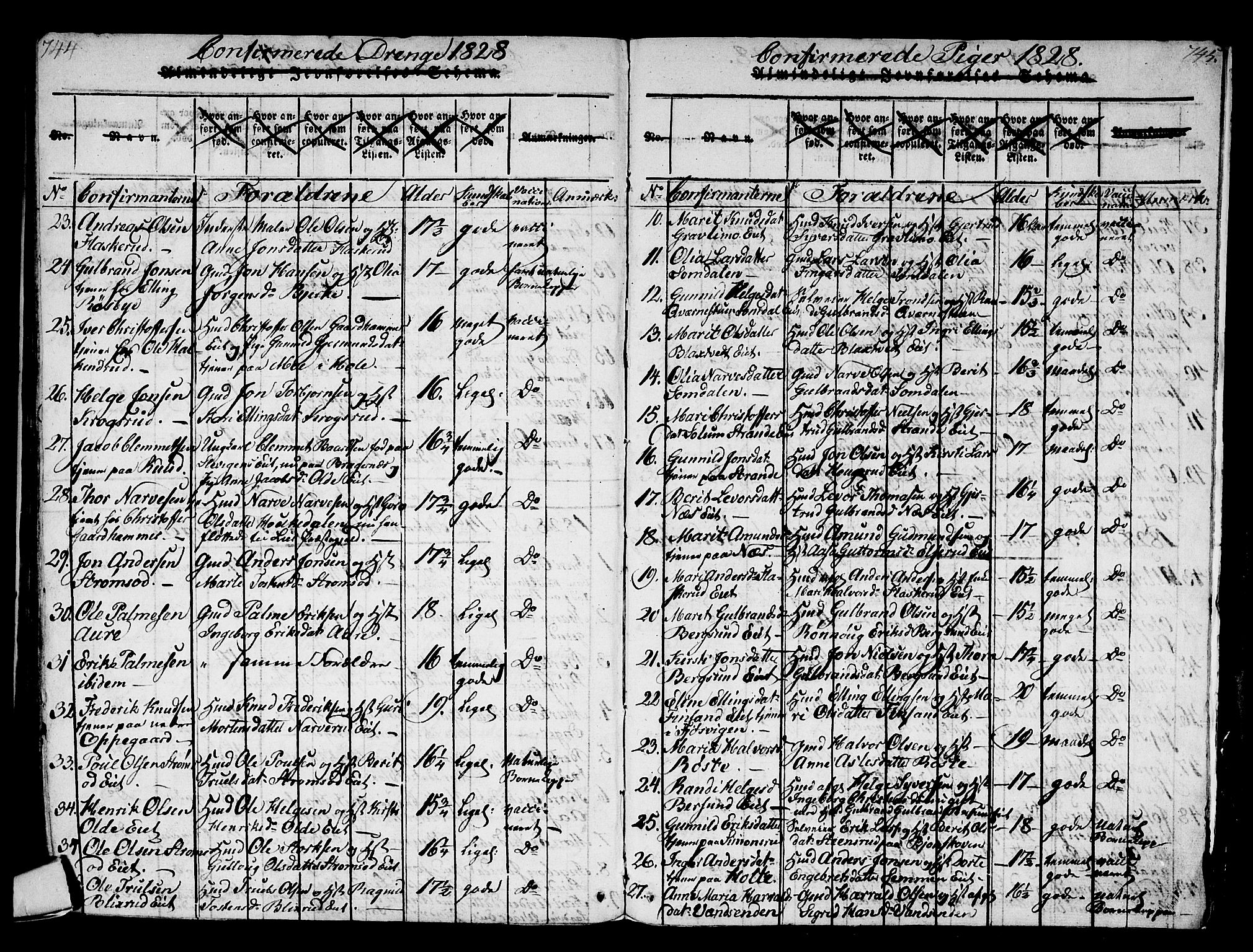 Norderhov kirkebøker, AV/SAKO-A-237/F/Fa/L0008: Parish register (official) no. 8, 1814-1833, p. 744-745