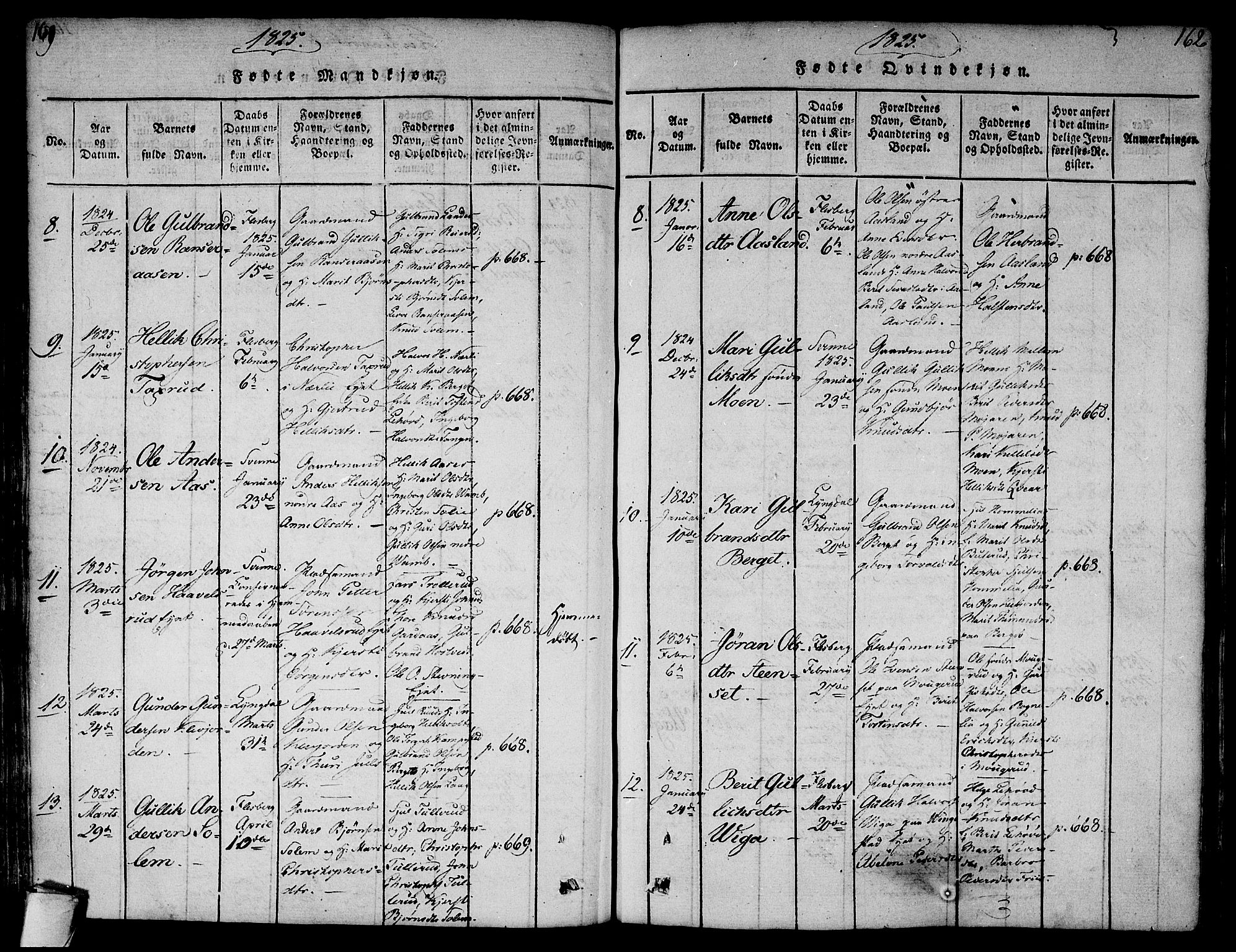 Flesberg kirkebøker, AV/SAKO-A-18/F/Fa/L0005: Parish register (official) no. I 5, 1816-1834, p. 161-162