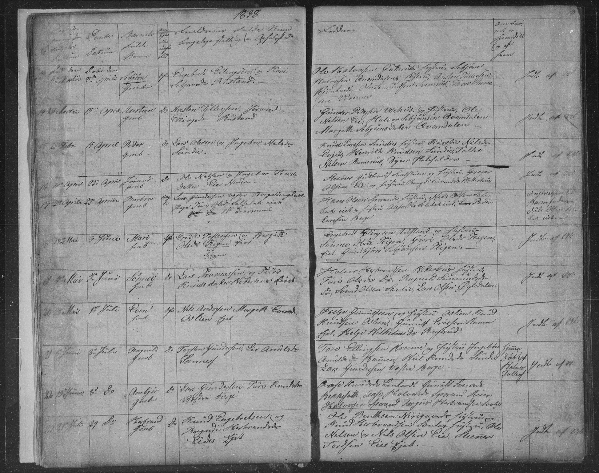 Nore kirkebøker, AV/SAKO-A-238/F/Fa/L0001: Parish register (official) no. I 1, 1836-1855, p. 10