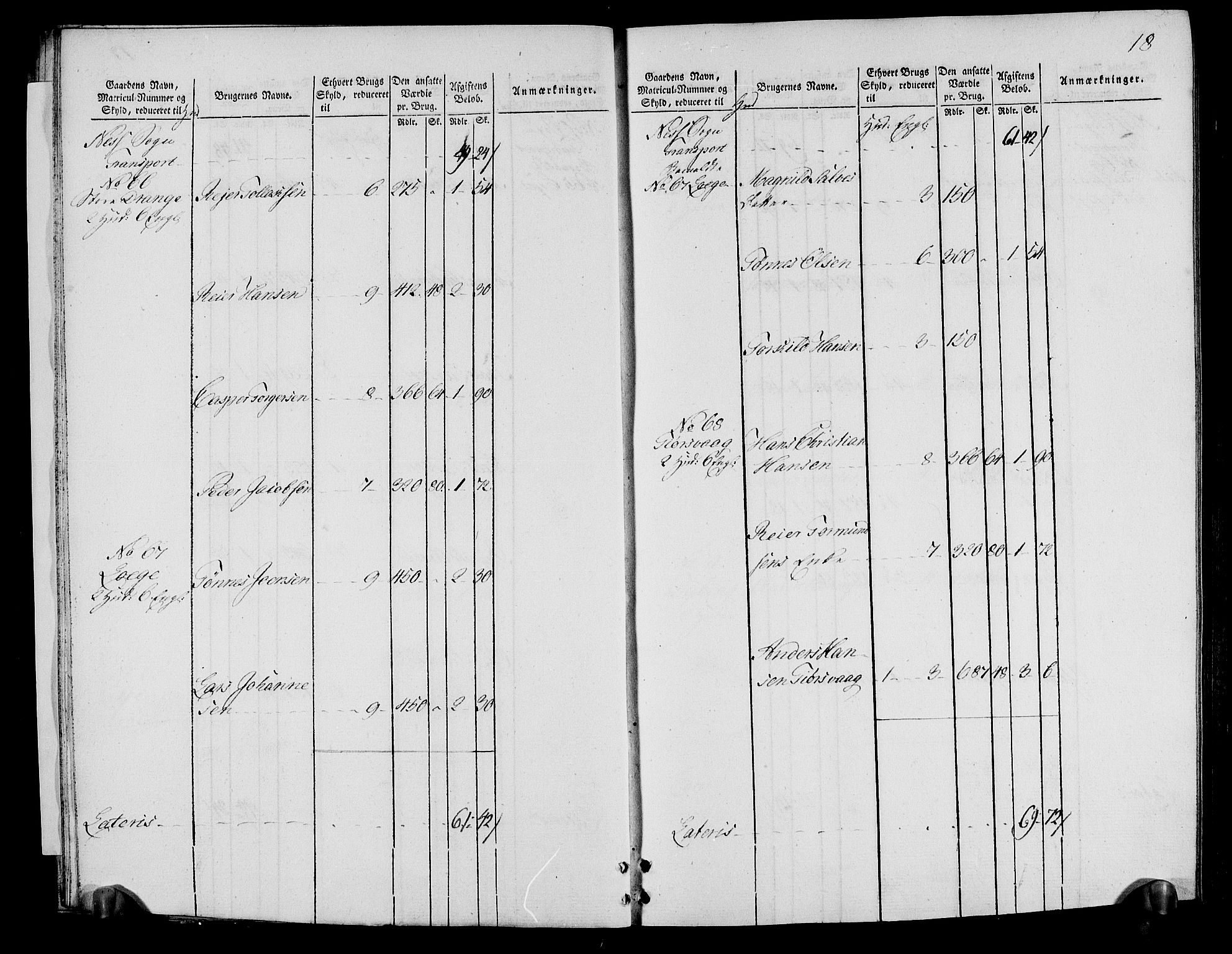 Rentekammeret inntil 1814, Realistisk ordnet avdeling, RA/EA-4070/N/Ne/Nea/L0095: Lista fogderi. Oppebørselsregister, 1803-1804, p. 20