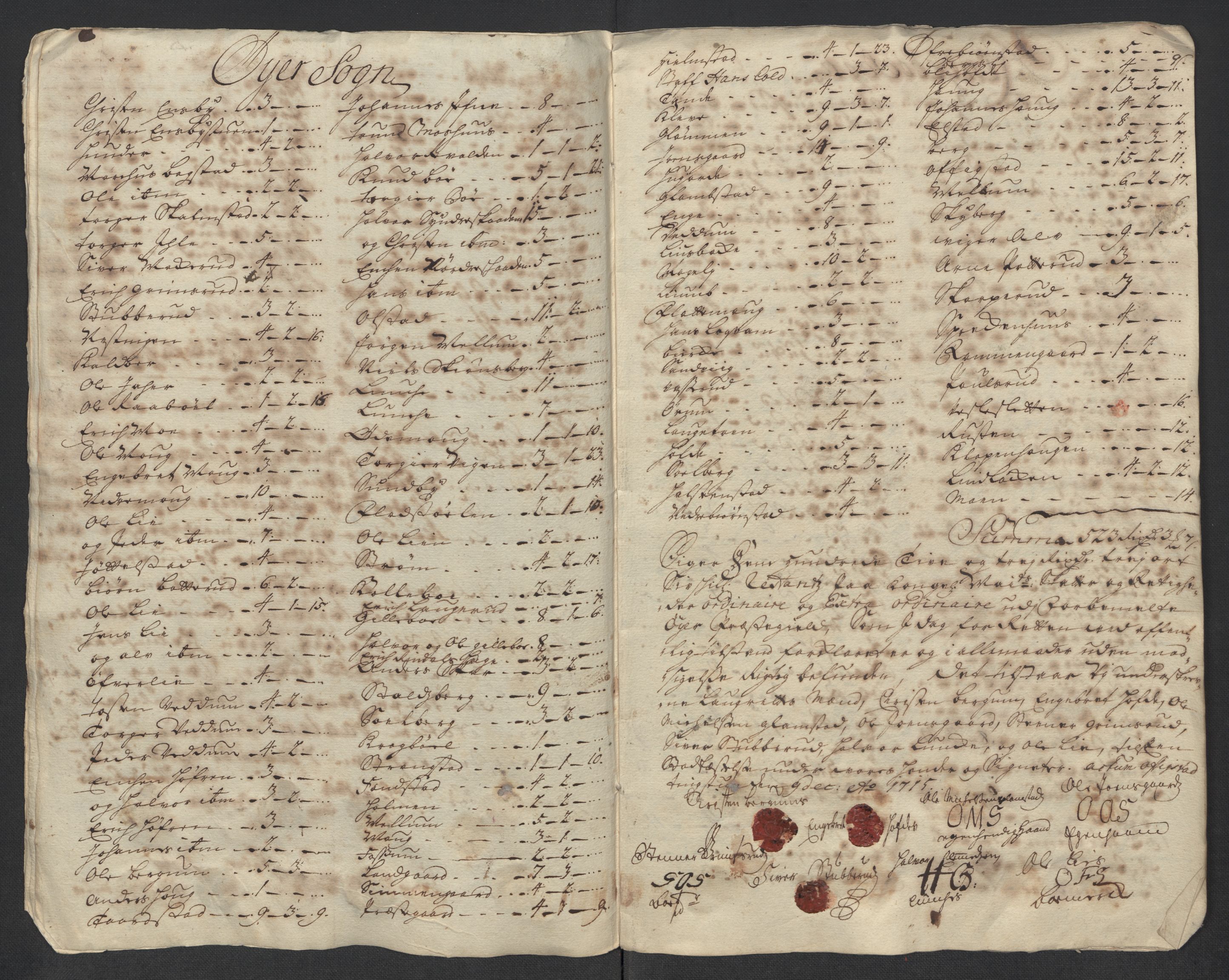 Rentekammeret inntil 1814, Reviderte regnskaper, Fogderegnskap, AV/RA-EA-4092/R17/L1184: Fogderegnskap Gudbrandsdal, 1715, p. 292