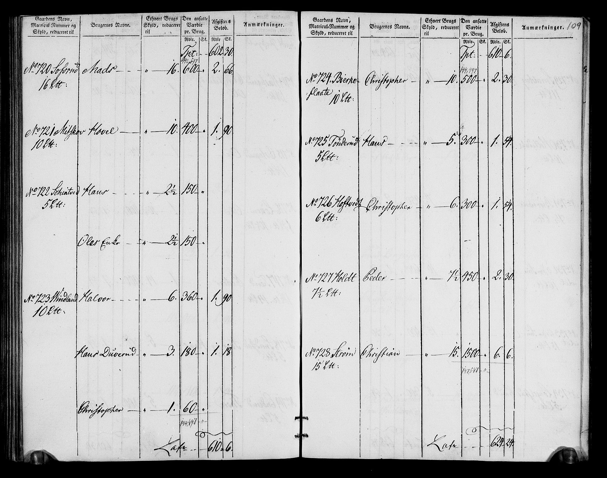 Rentekammeret inntil 1814, Realistisk ordnet avdeling, AV/RA-EA-4070/N/Ne/Nea/L0018: Nedre Romerike fogderi. Oppebørselsregister, 1803-1804, p. 113