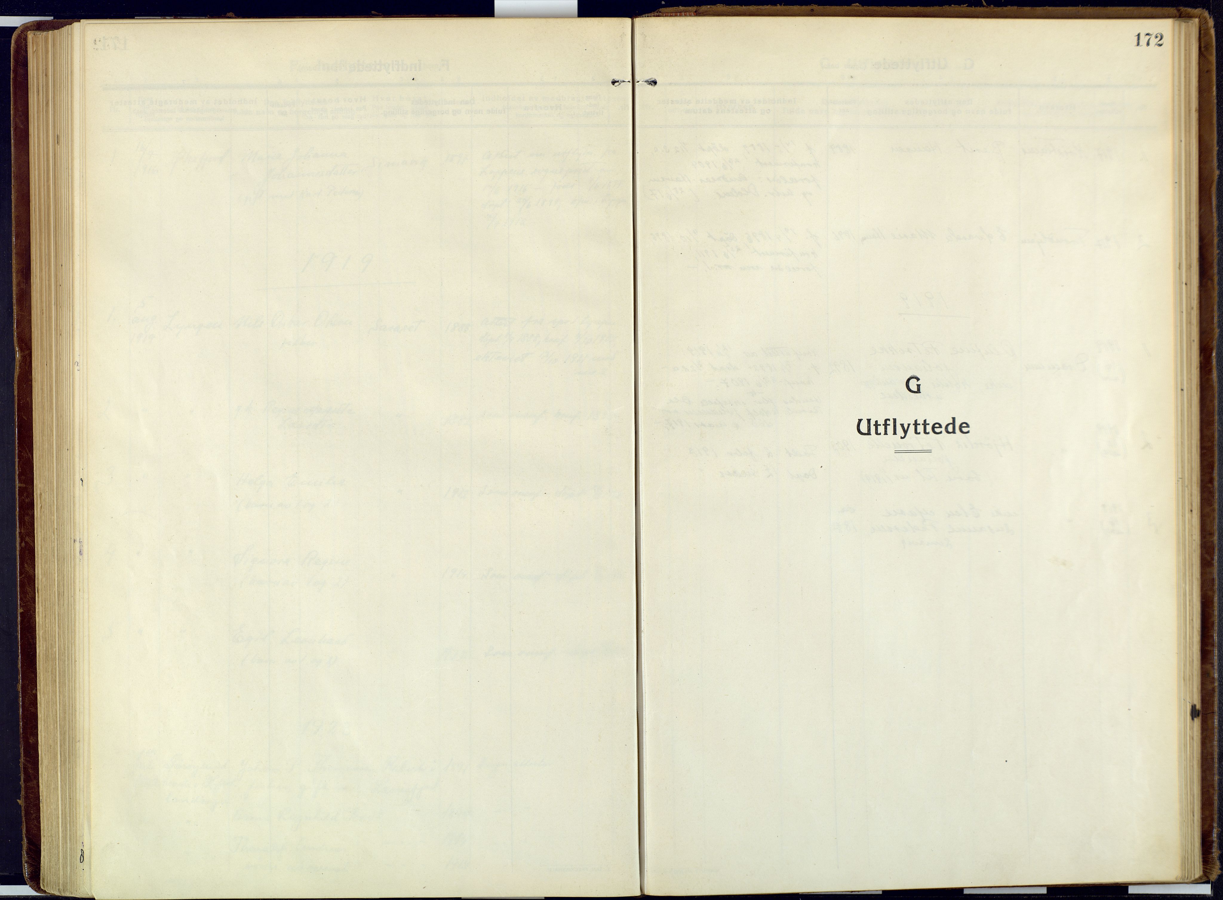 Talvik sokneprestkontor, SATØ/S-1337/H/Ha/L0018kirke: Parish register (official) no. 18, 1915-1924, p. 172