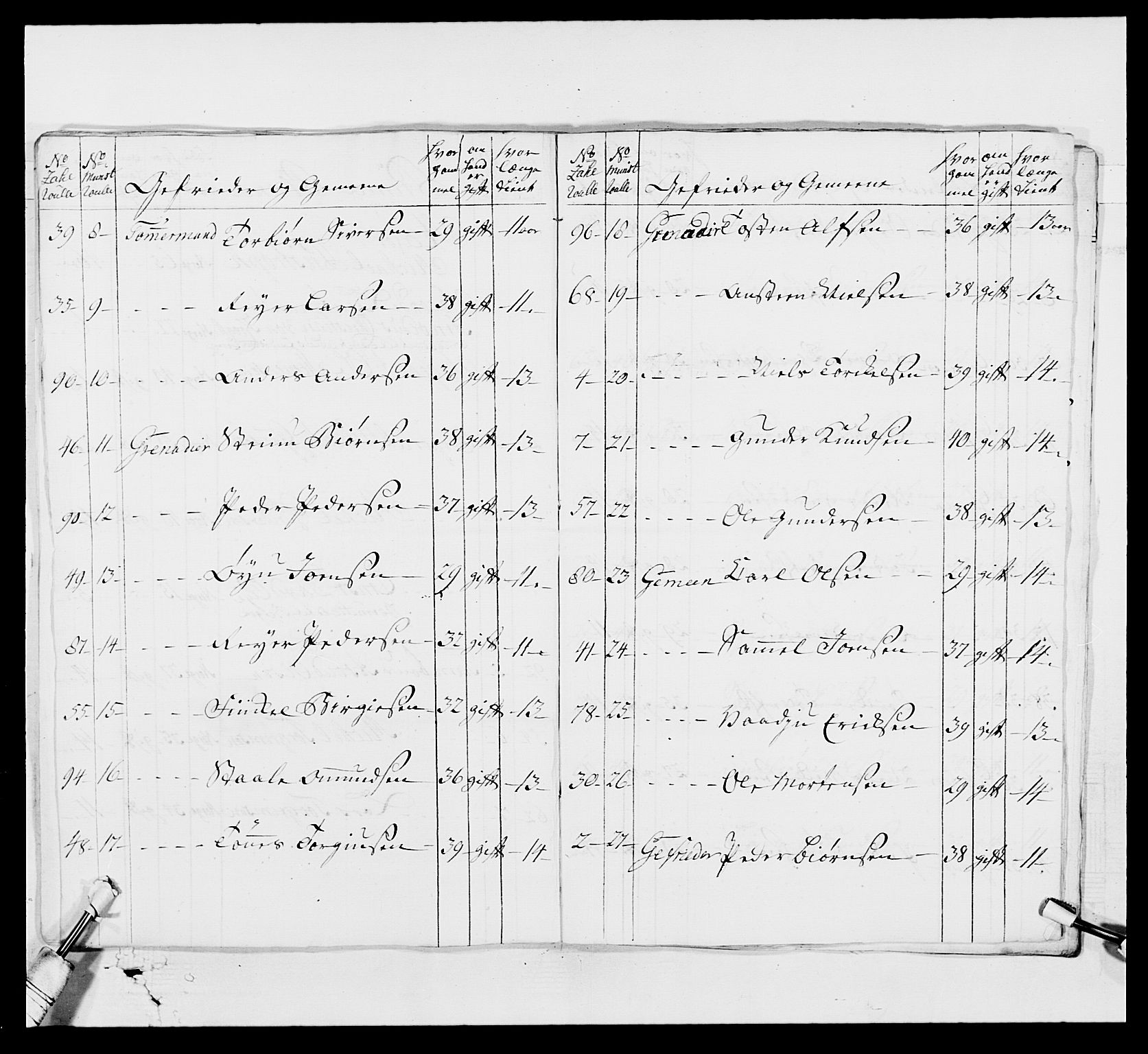 Kommanderende general (KG I) med Det norske krigsdirektorium, AV/RA-EA-5419/E/Ea/L0523: 2. Vesterlenske regiment, 1748-1765, p. 229
