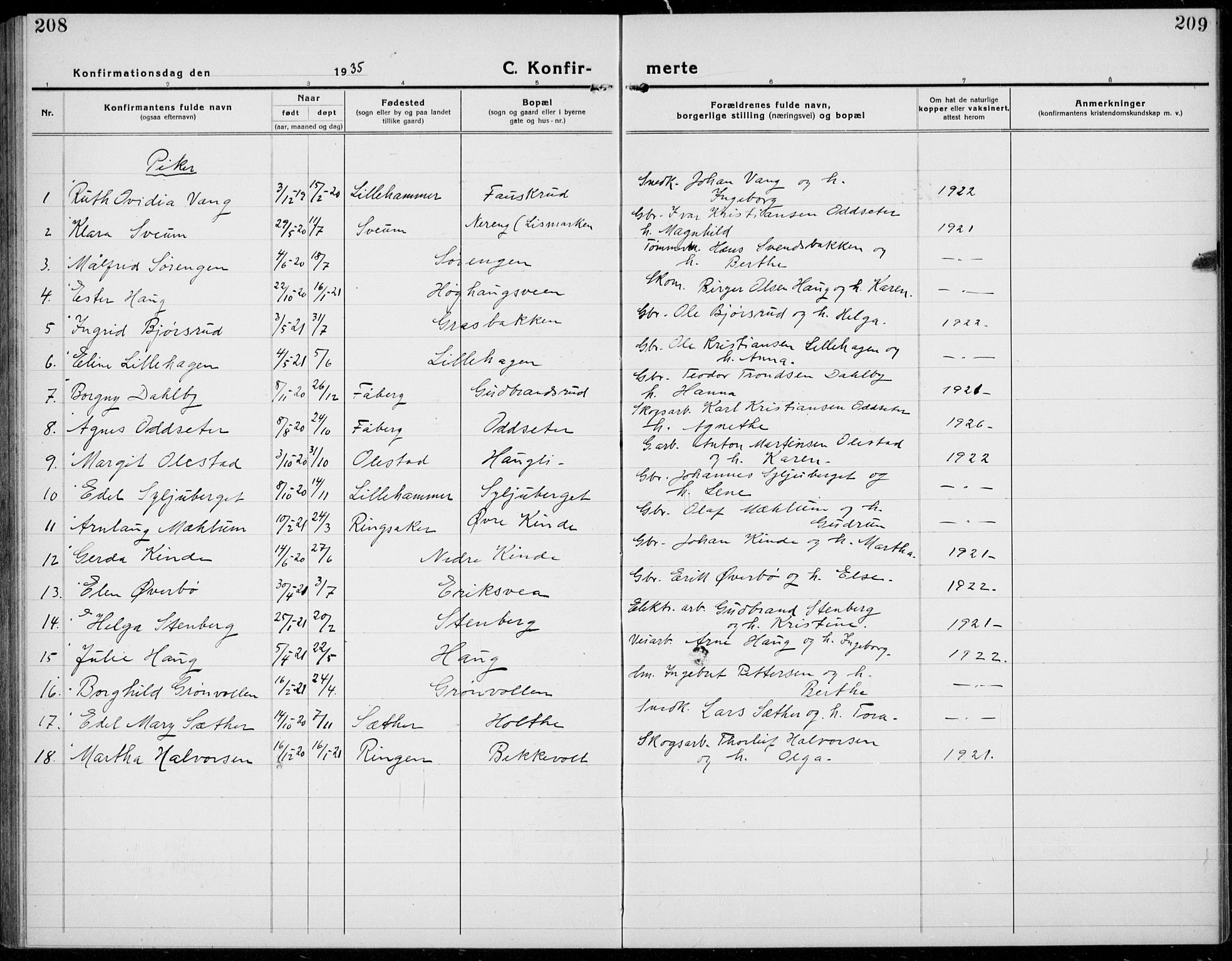 Brøttum prestekontor, AV/SAH-PREST-016/L/La/L0001: Parish register (copy) no. 1, 1921-1941, p. 208-209