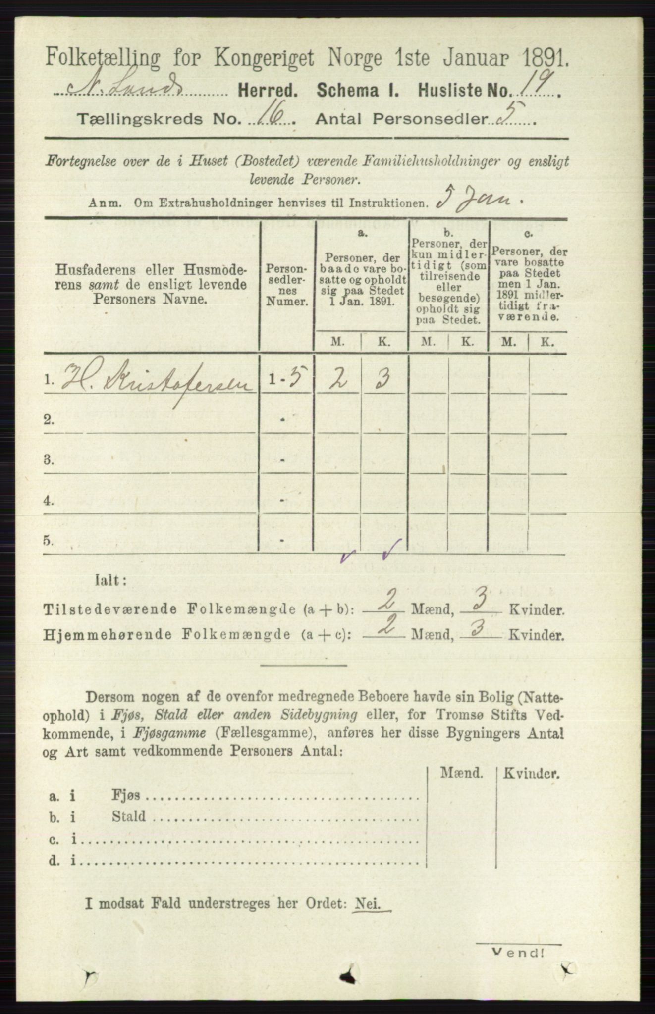 RA, 1891 census for 0538 Nordre Land, 1891, p. 4138