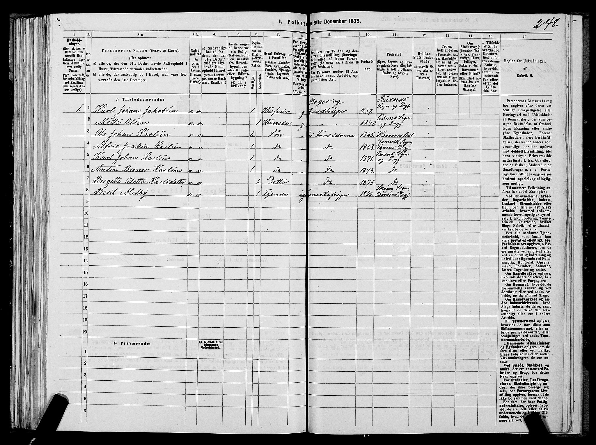 SATØ, 1875 census for 2025P Tana, 1875, p. 1248