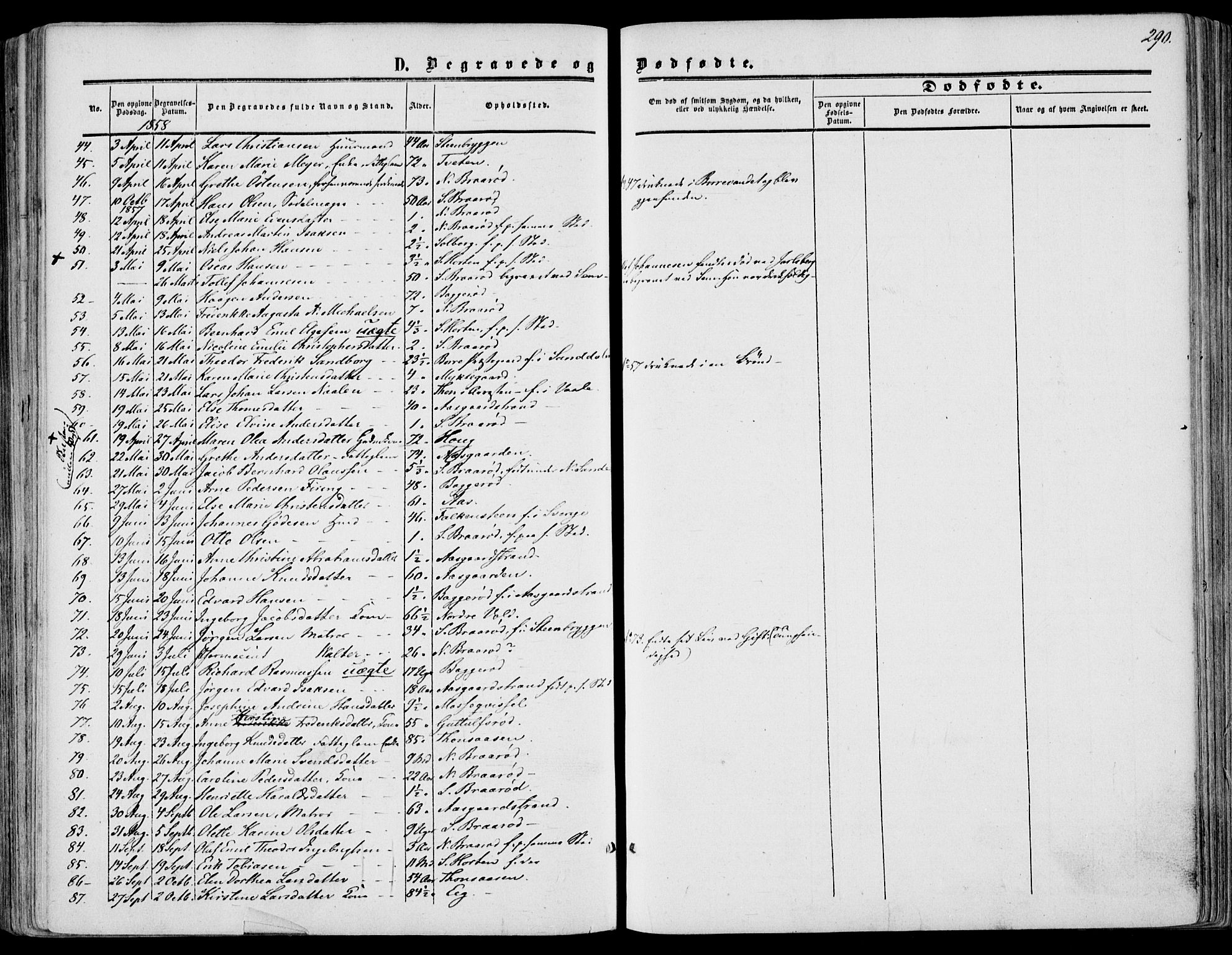Borre kirkebøker, SAKO/A-338/F/Fa/L0006: Parish register (official) no. I 6, 1852-1862, p. 290