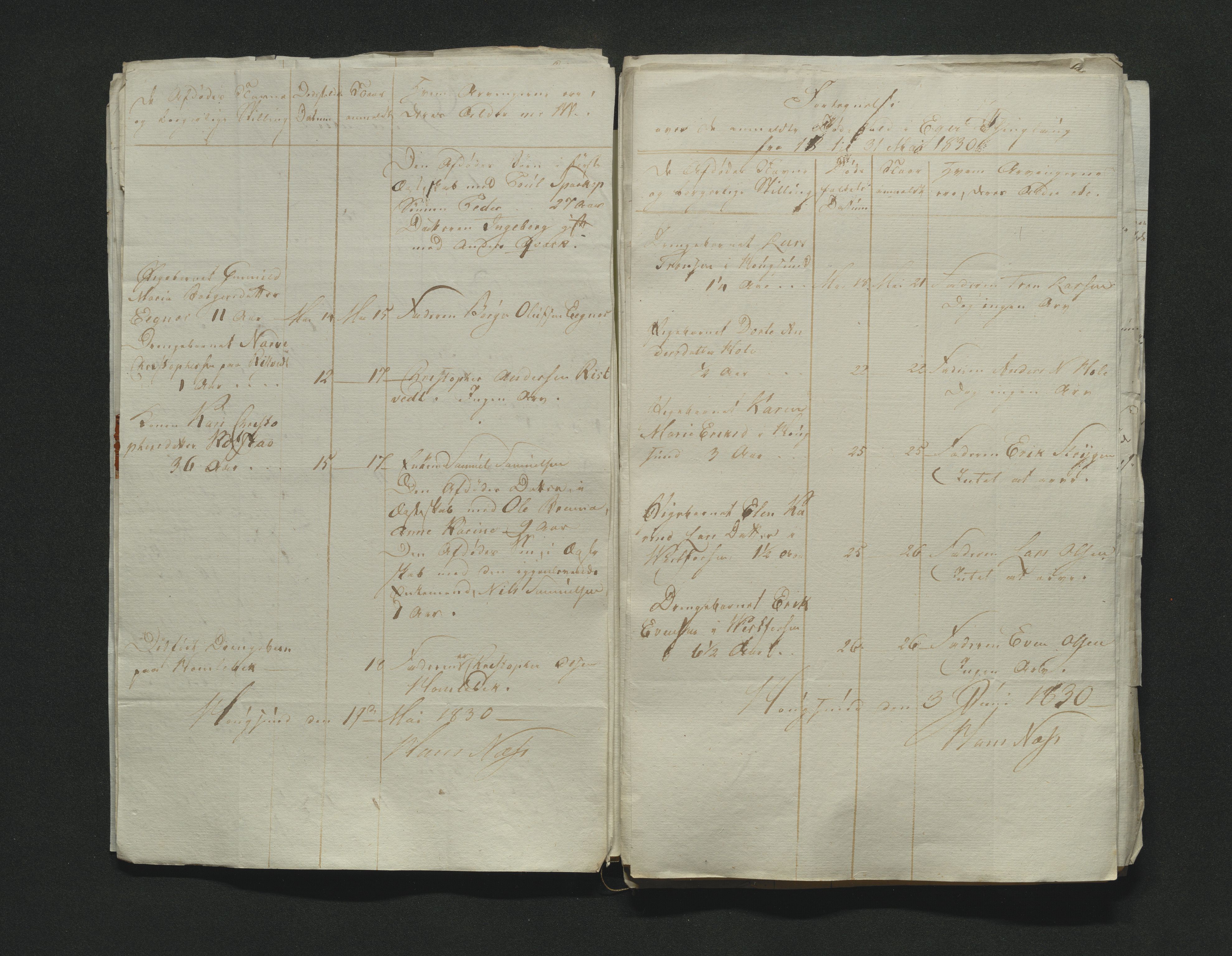 Eiker, Modum og Sigdal sorenskriveri, AV/SAKO-A-123/H/Ha/Hab/L0003: Dødsfallsmeldinger, 1830-1833