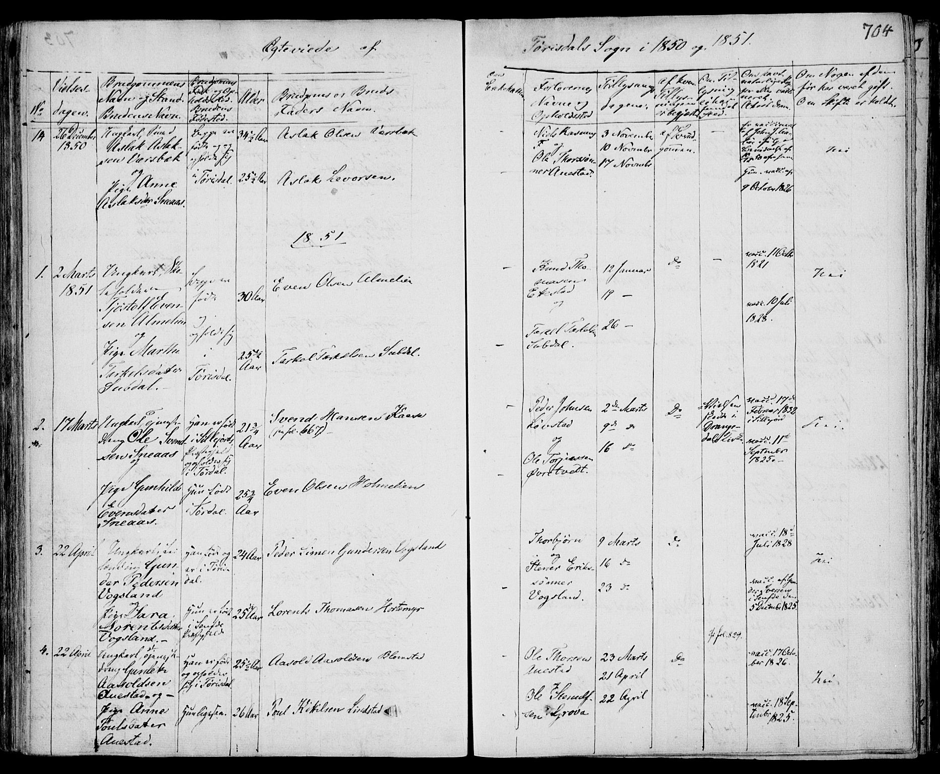 Drangedal kirkebøker, SAKO/A-258/F/Fa/L0007b: Parish register (official) no. 7b, 1837-1856, p. 704
