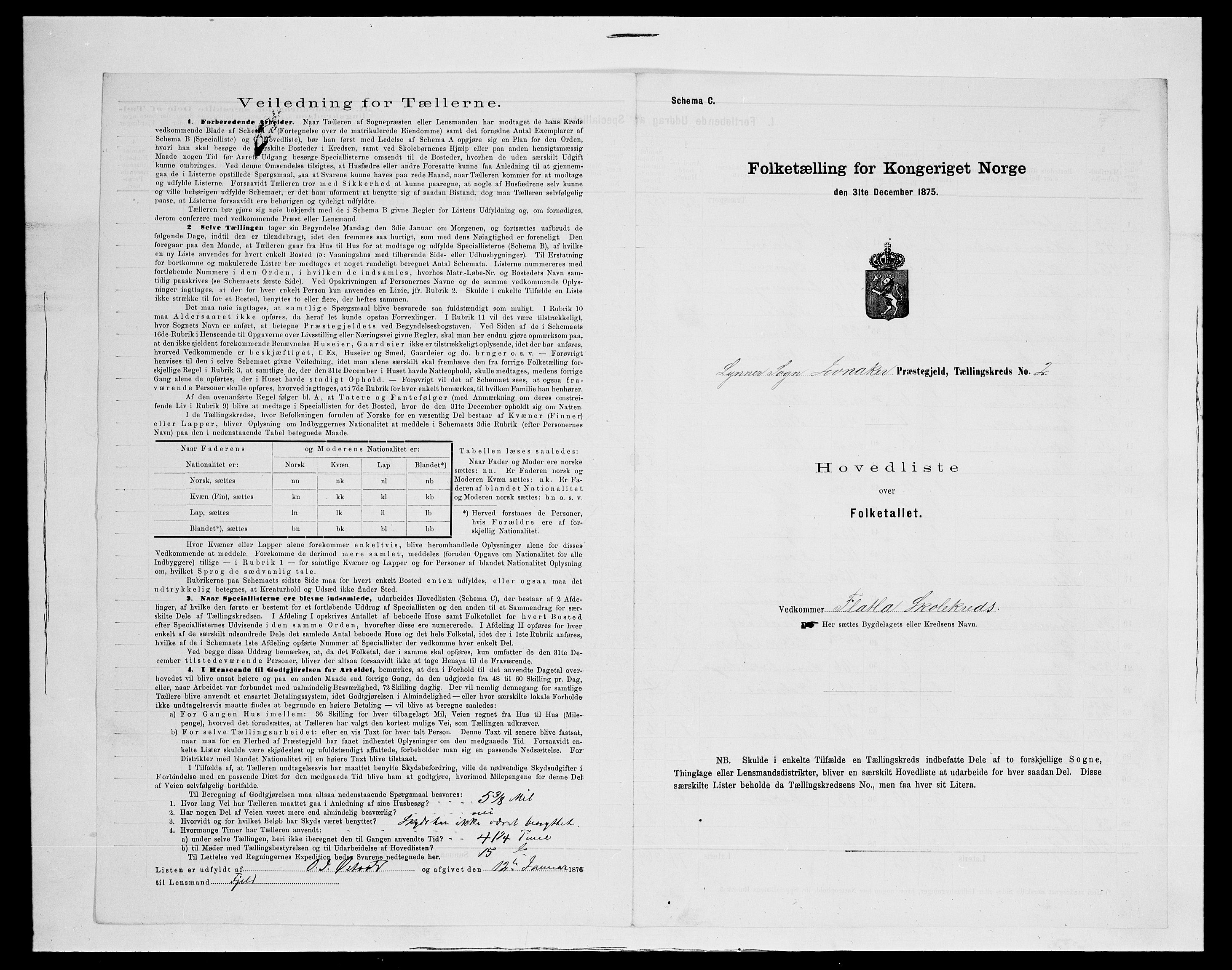 SAH, 1875 census for 0532P Jevnaker, 1875, p. 21