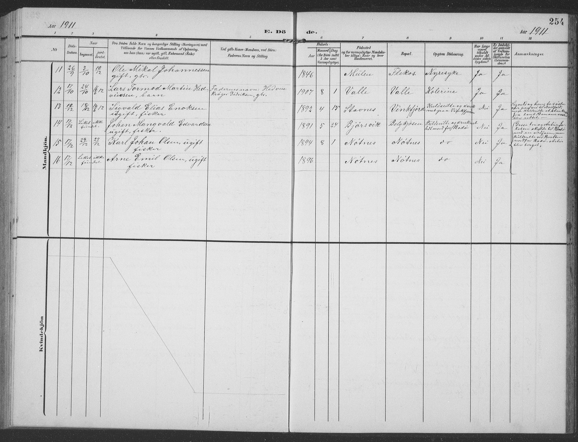 Ministerialprotokoller, klokkerbøker og fødselsregistre - Nordland, AV/SAT-A-1459/858/L0835: Parish register (copy) no. 858C02, 1904-1940, p. 254