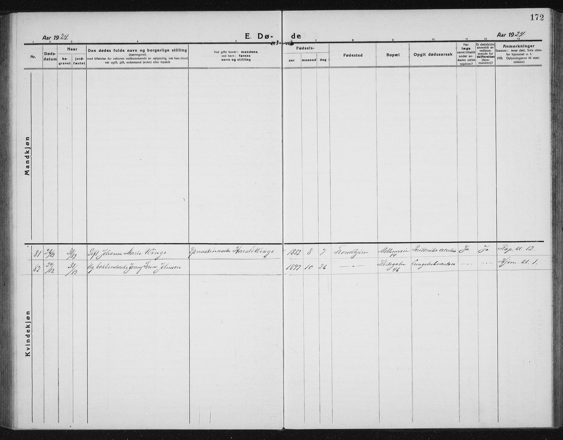 Ministerialprotokoller, klokkerbøker og fødselsregistre - Sør-Trøndelag, SAT/A-1456/605/L0260: Parish register (copy) no. 605C07, 1922-1942, p. 172