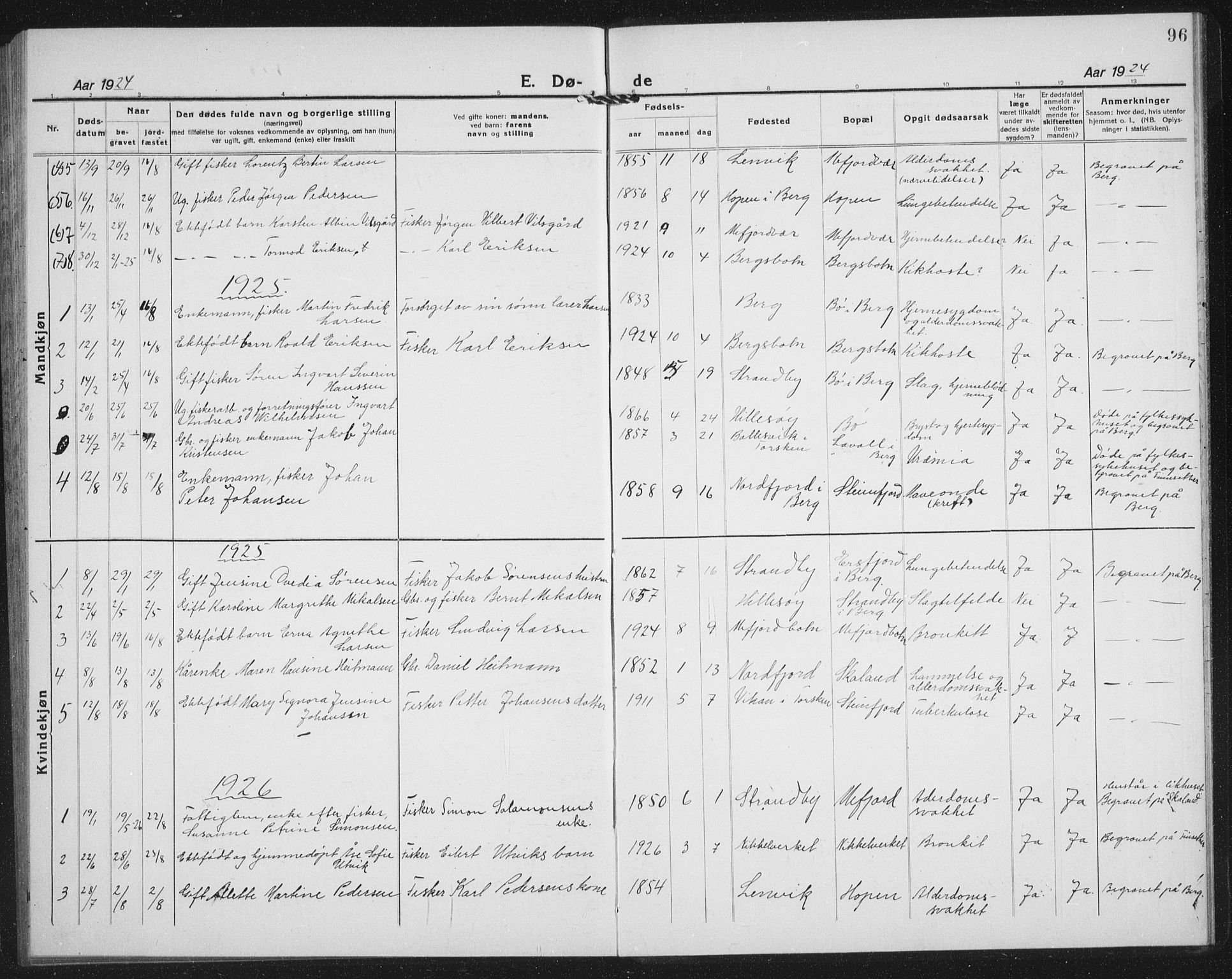 Berg sokneprestkontor, AV/SATØ-S-1318/G/Ga/Gab/L0007klokker: Parish register (copy) no. 7, 1922-1936, p. 96