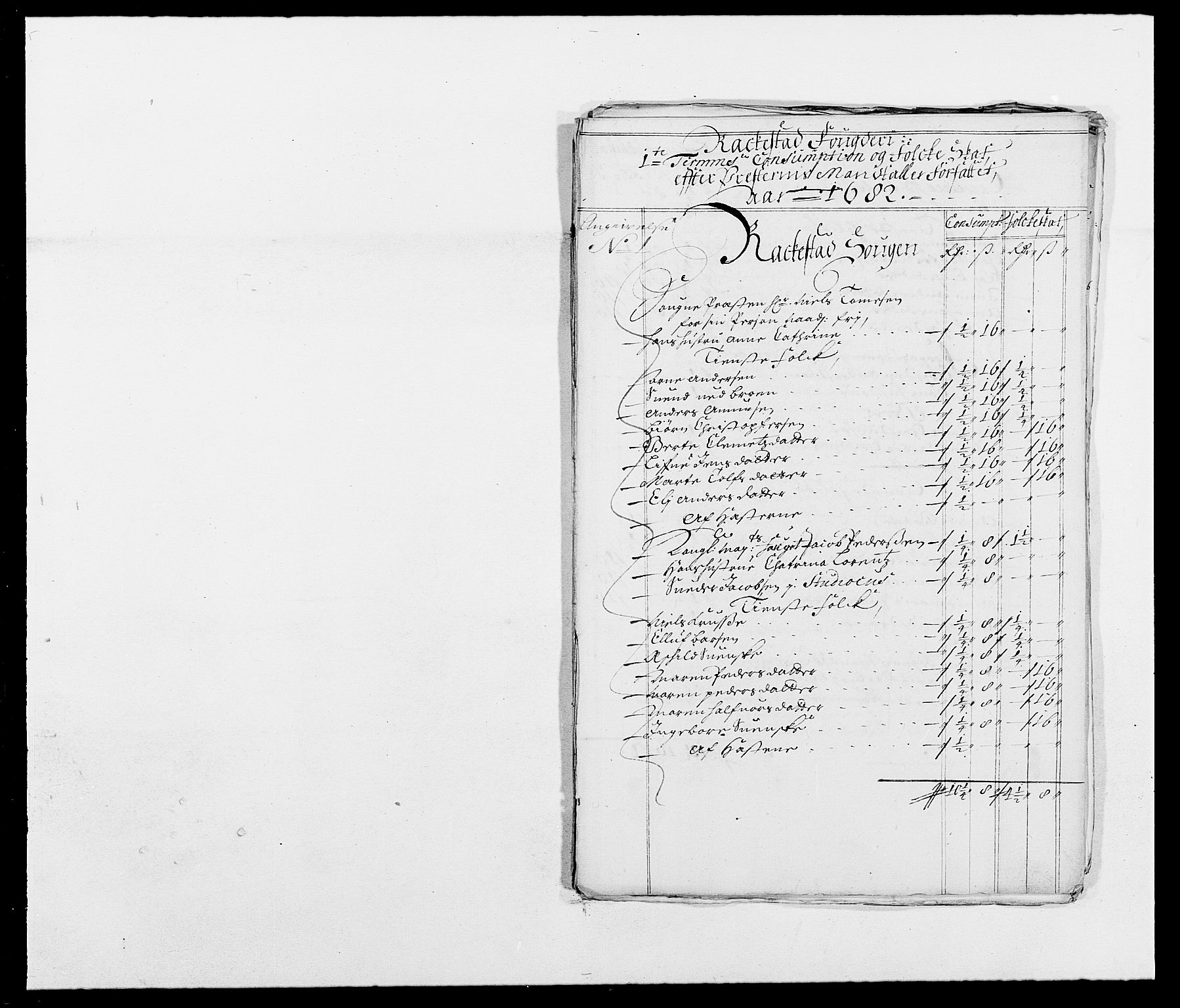 Rentekammeret inntil 1814, Reviderte regnskaper, Fogderegnskap, RA/EA-4092/R05/L0273: Fogderegnskap Rakkestad, 1682, p. 102