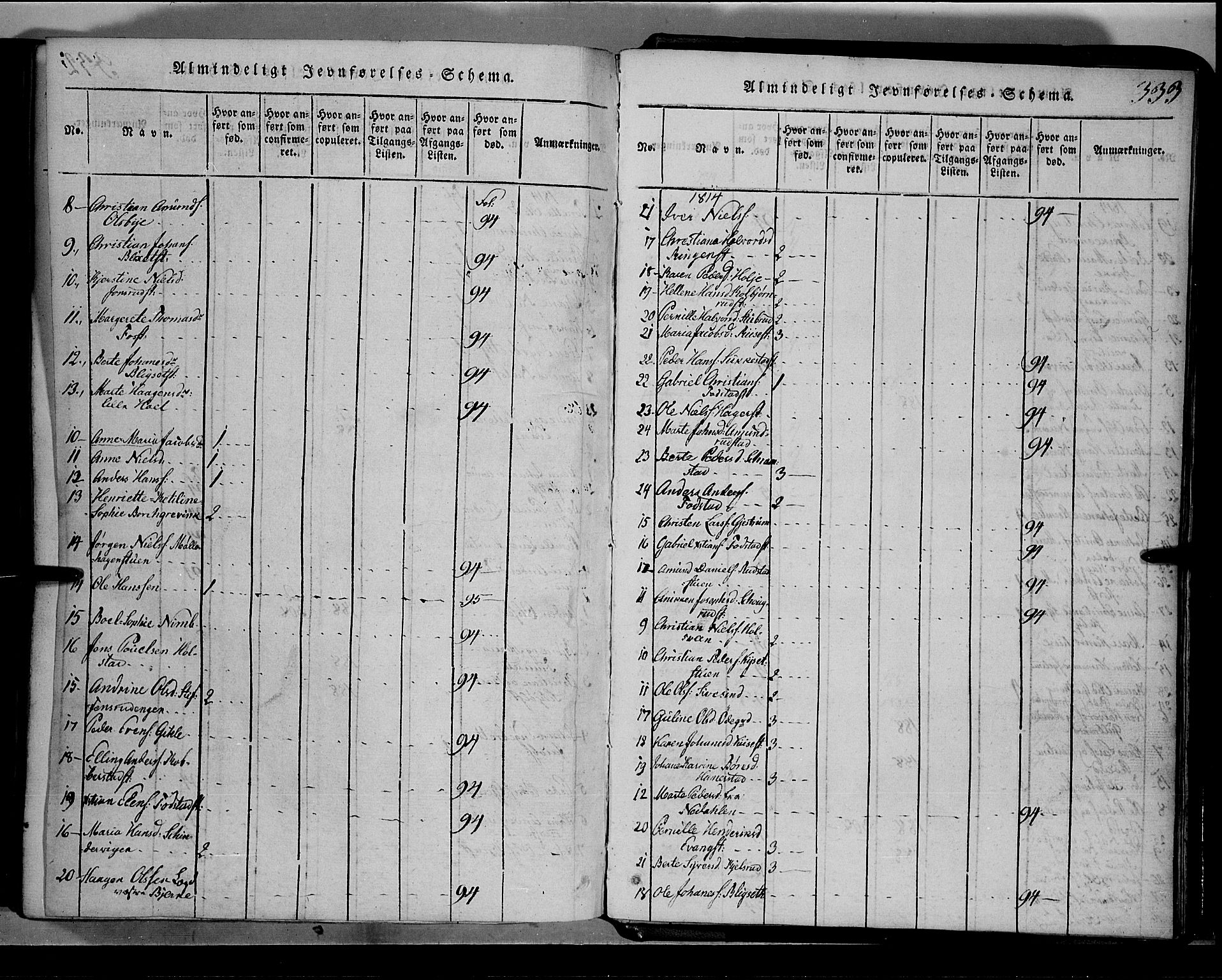 Toten prestekontor, SAH/PREST-102/H/Ha/Hab/L0001: Parish register (copy) no. 1, 1814-1820, p. 333