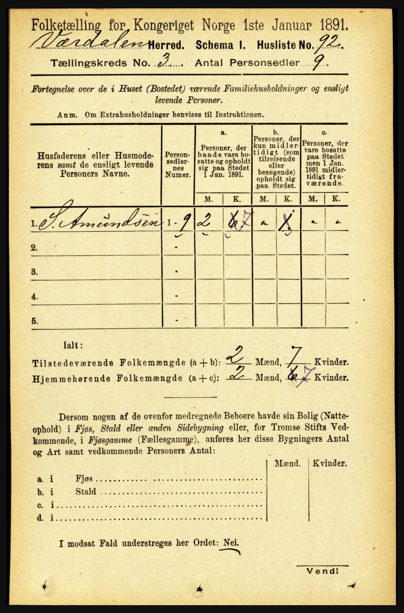 RA, 1891 census for 1721 Verdal, 1891, p. 1751