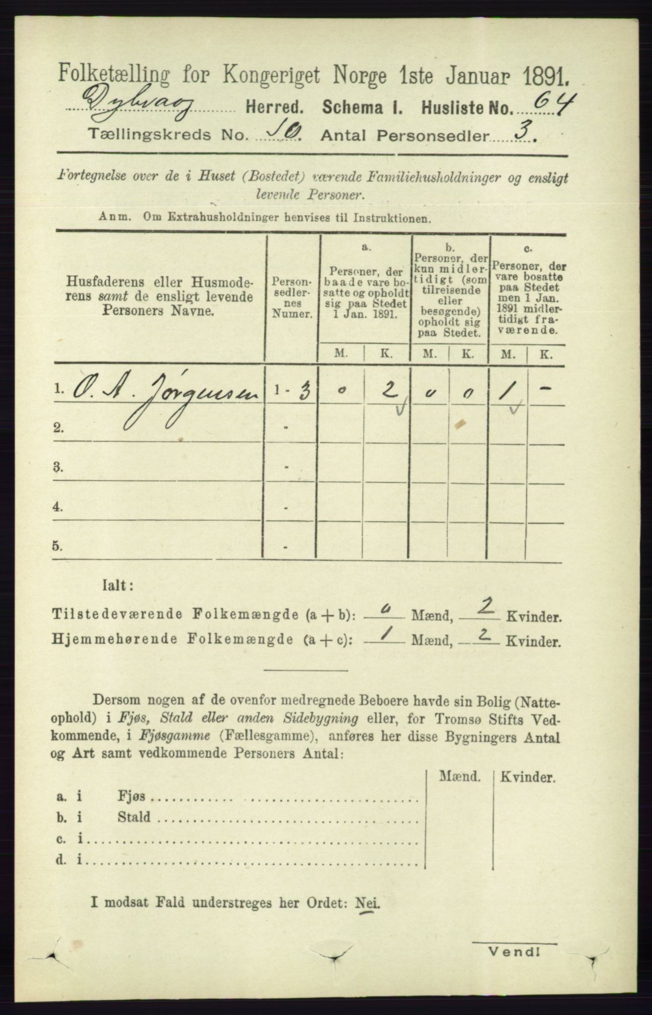 RA, 1891 census for 0915 Dypvåg, 1891, p. 3686